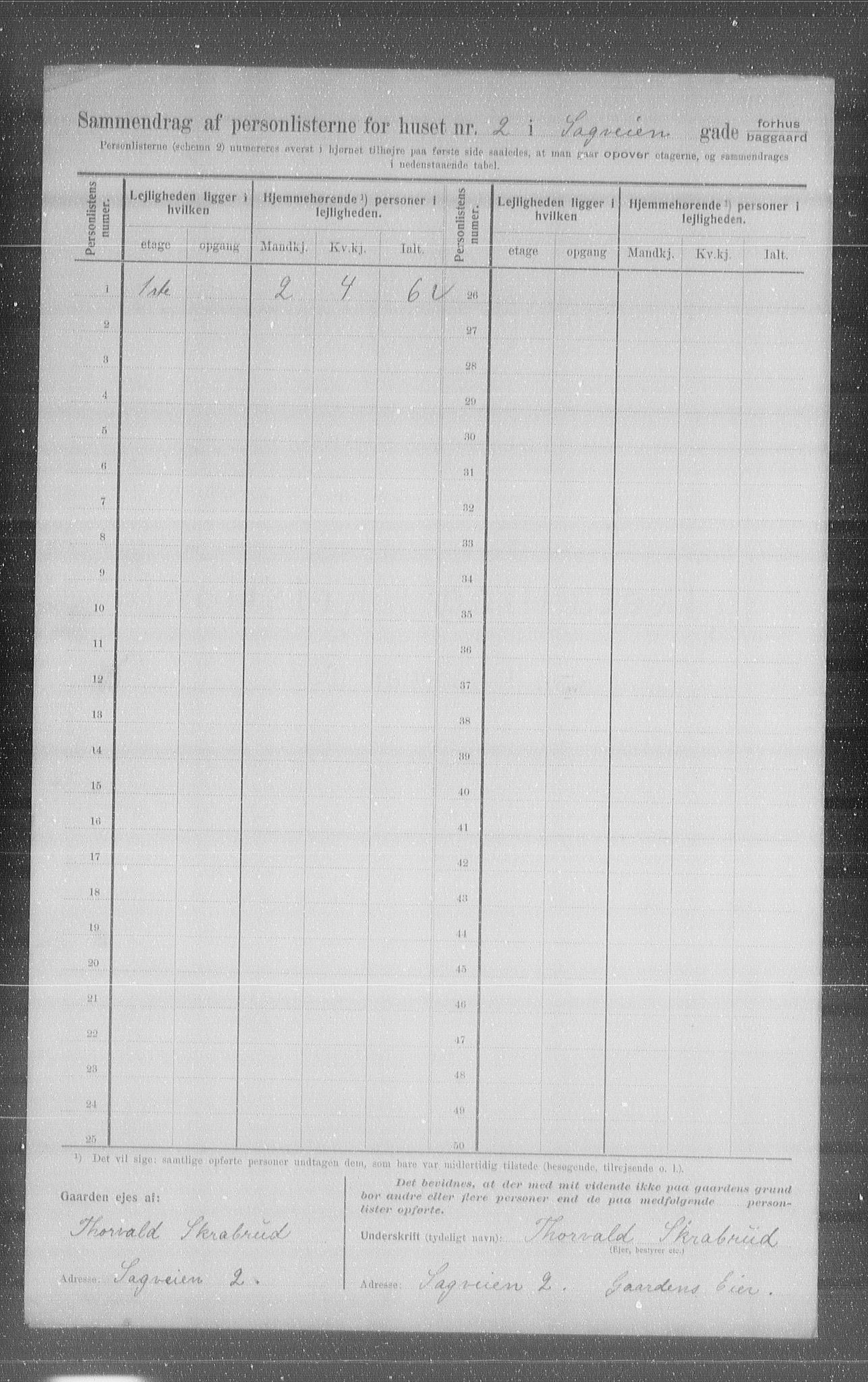 OBA, Kommunal folketelling 1.2.1907 for Kristiania kjøpstad, 1907, s. 44170