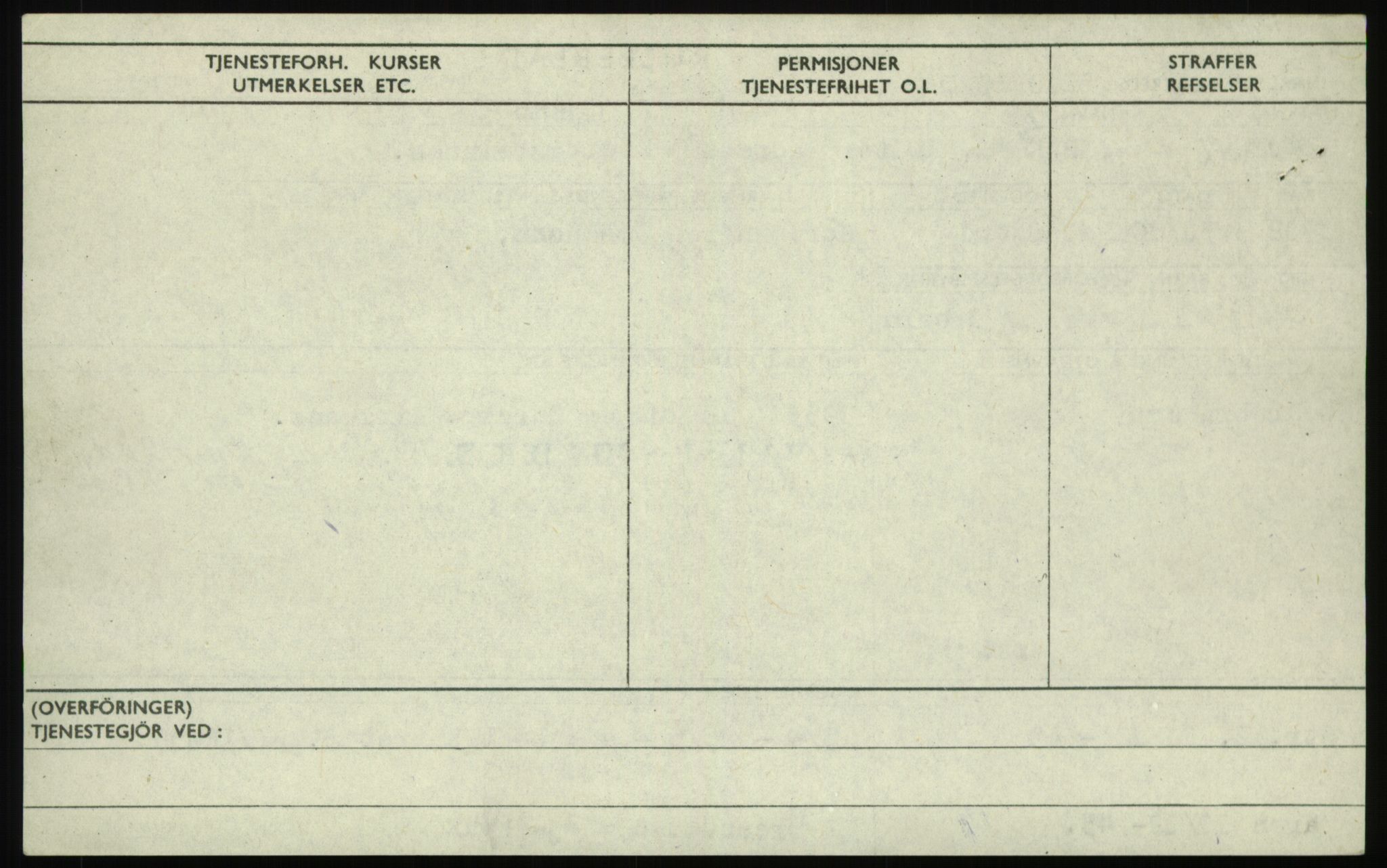 Forsvaret, Troms infanteriregiment nr. 16, AV/RA-RAFA-3146/P/Pa/L0017: Rulleblad for regimentets menige mannskaper, årsklasse 1933, 1933, s. 586