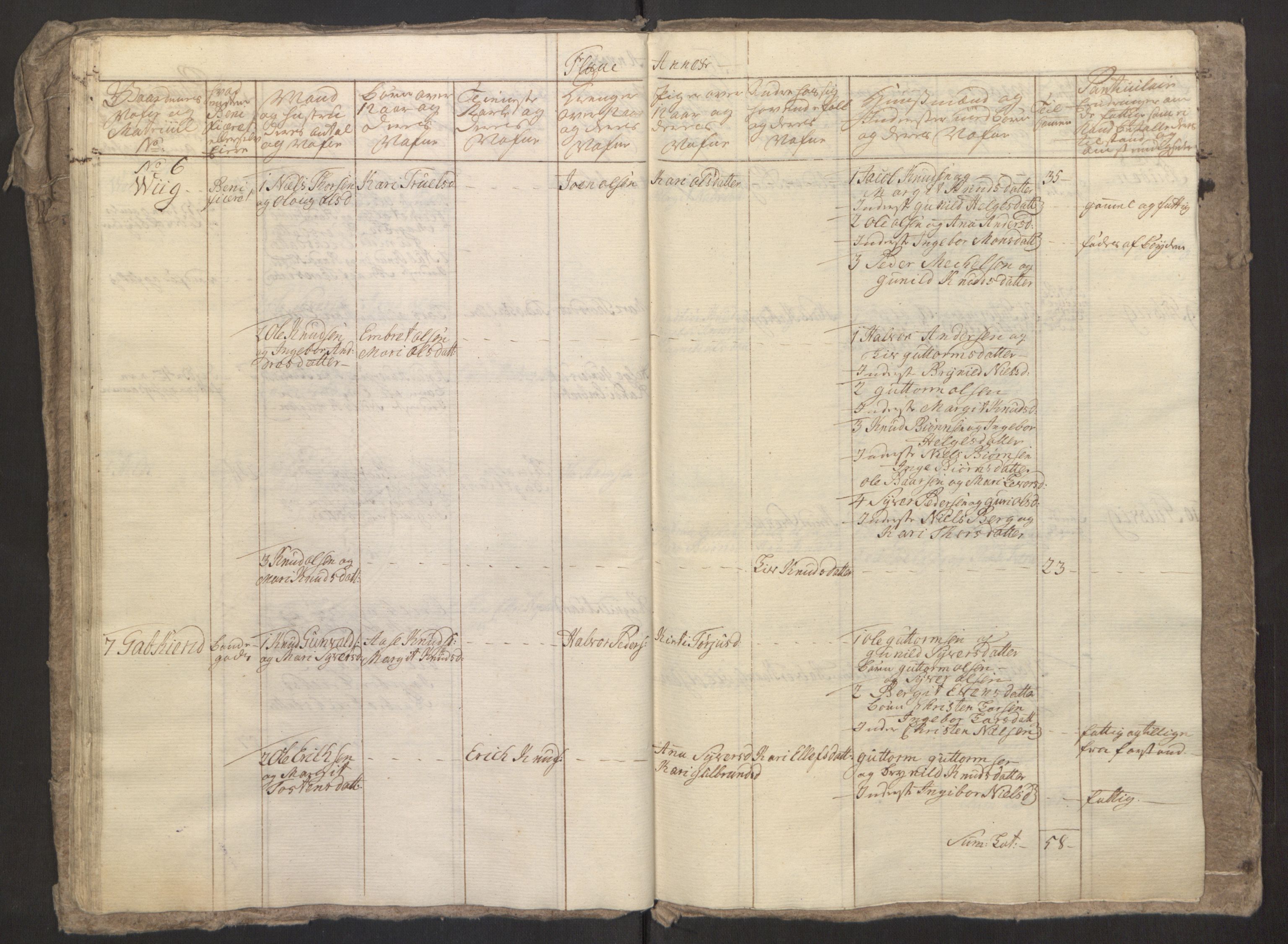 Rentekammeret inntil 1814, Reviderte regnskaper, Fogderegnskap, RA/EA-4092/R23/L1565: Ekstraskatten Ringerike og Hallingdal, 1762-1763, s. 182