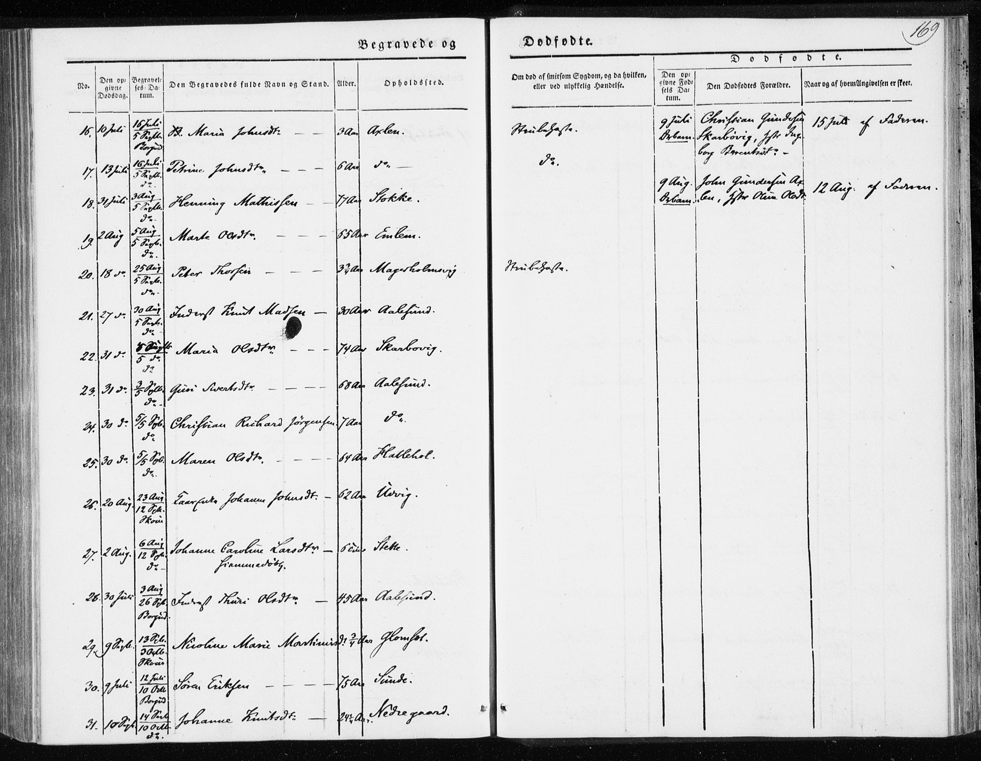 Ministerialprotokoller, klokkerbøker og fødselsregistre - Møre og Romsdal, AV/SAT-A-1454/528/L0415: Residerende kapellans bok nr. 528B03, 1843-1852, s. 169