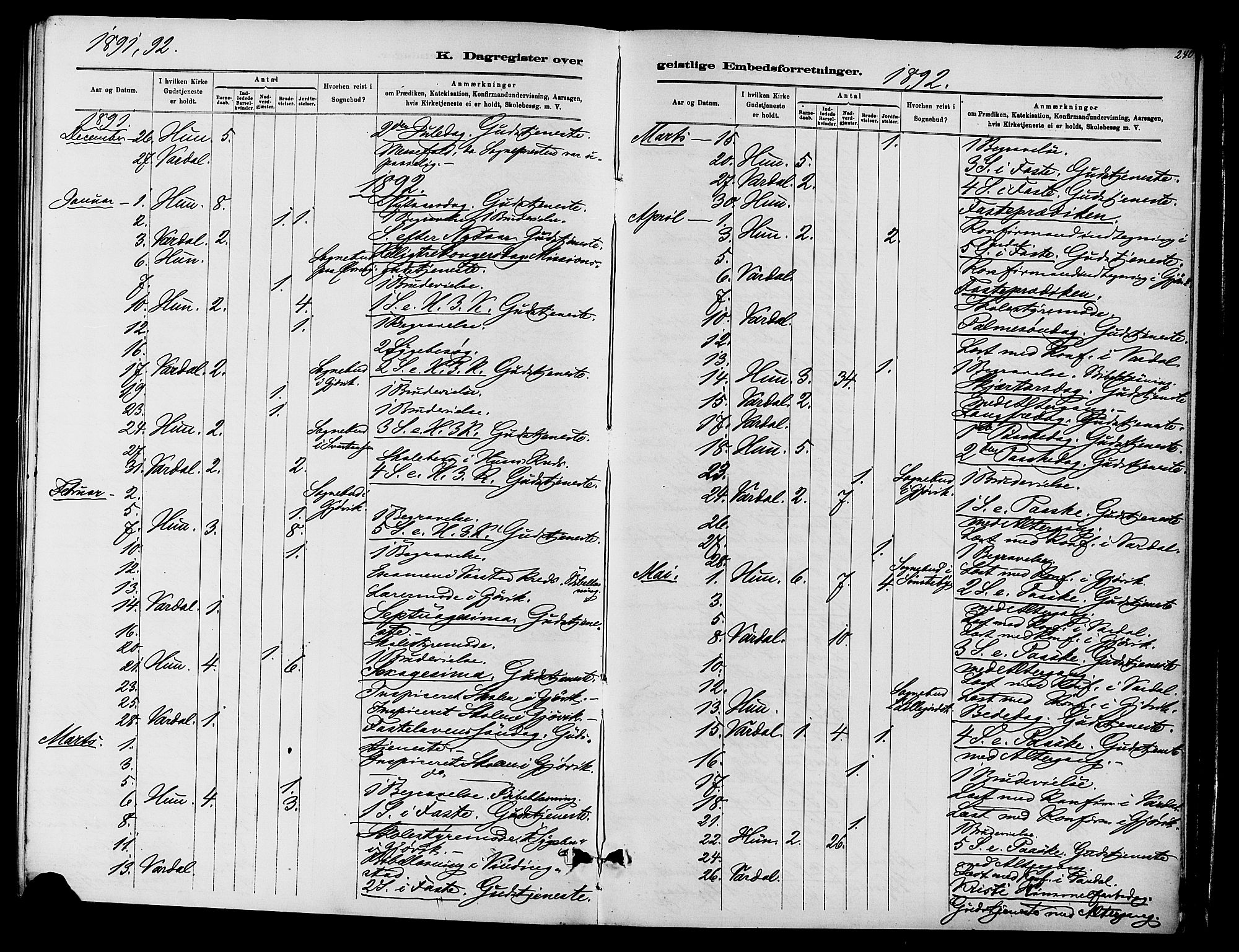 Vardal prestekontor, SAH/PREST-100/H/Ha/Haa/L0010: Ministerialbok nr. 10, 1878-1893, s. 240