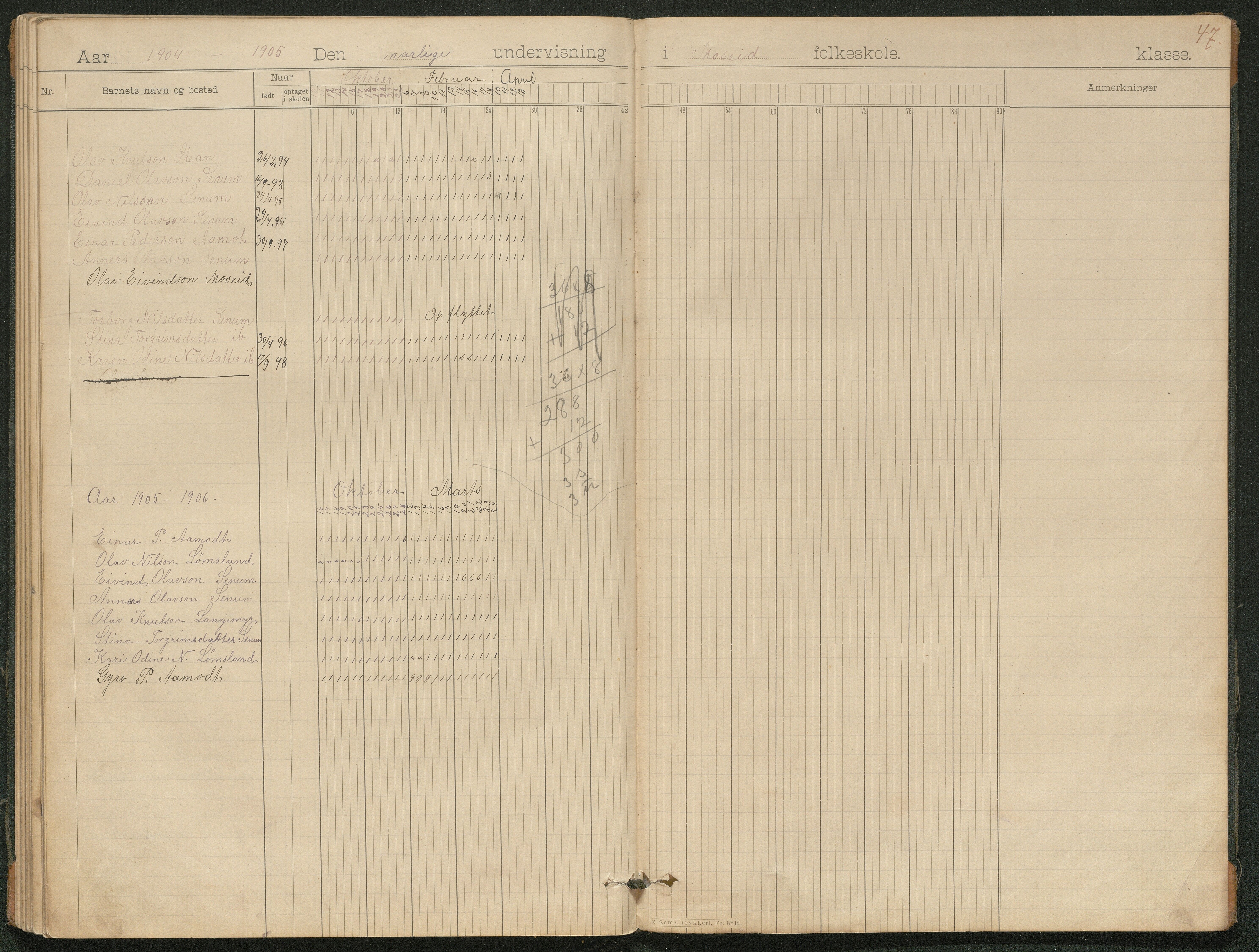 Hornnes kommune, Moi, Moseid, Kjetså skolekretser, AAKS/KA0936-550e/F1/L0006: Dagbok. Småskolen Moi, 1895-1912, s. 41