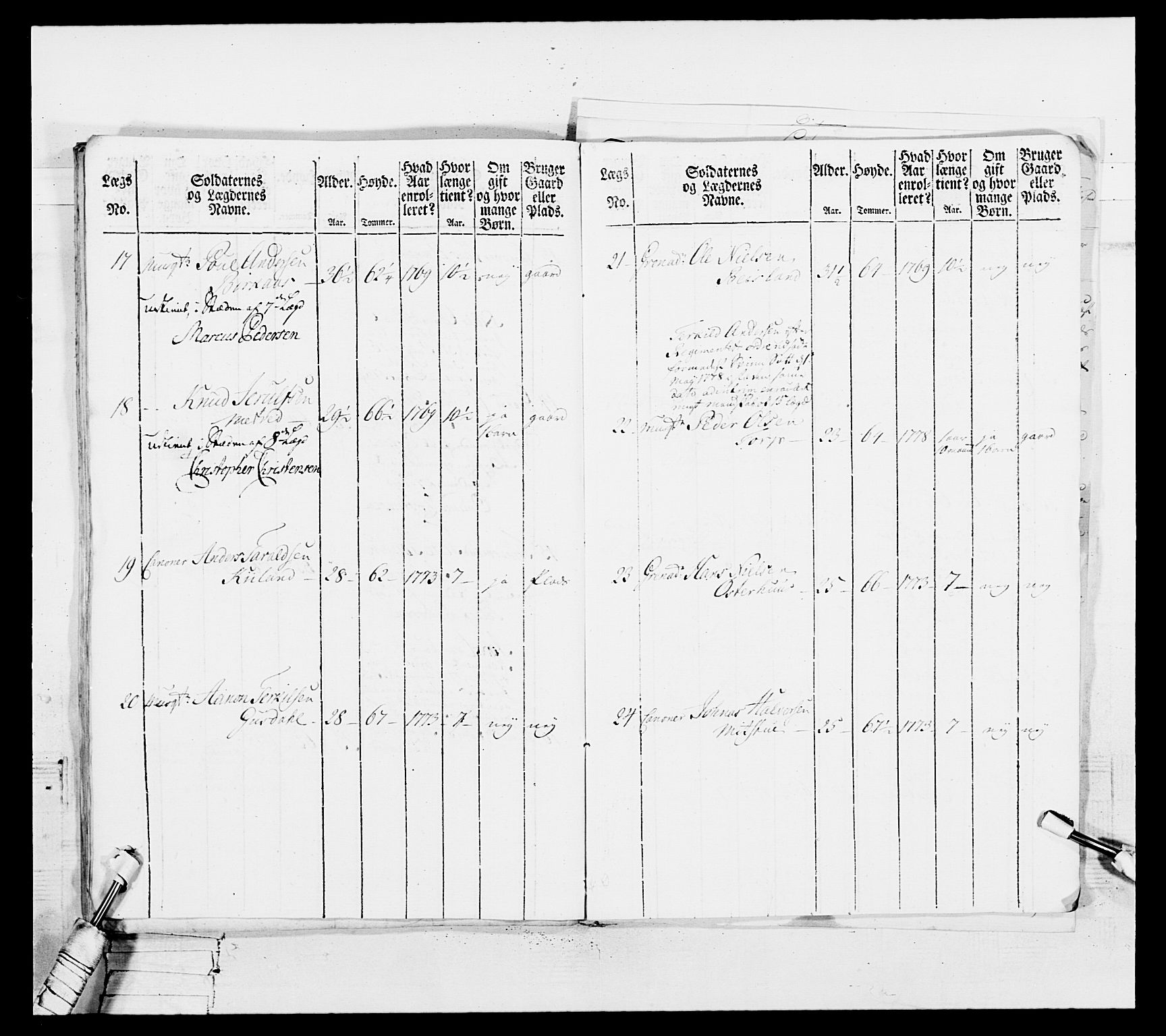 Generalitets- og kommissariatskollegiet, Det kongelige norske kommissariatskollegium, AV/RA-EA-5420/E/Eh/L0102: 1. Vesterlenske nasjonale infanteriregiment, 1778-1780, s. 532