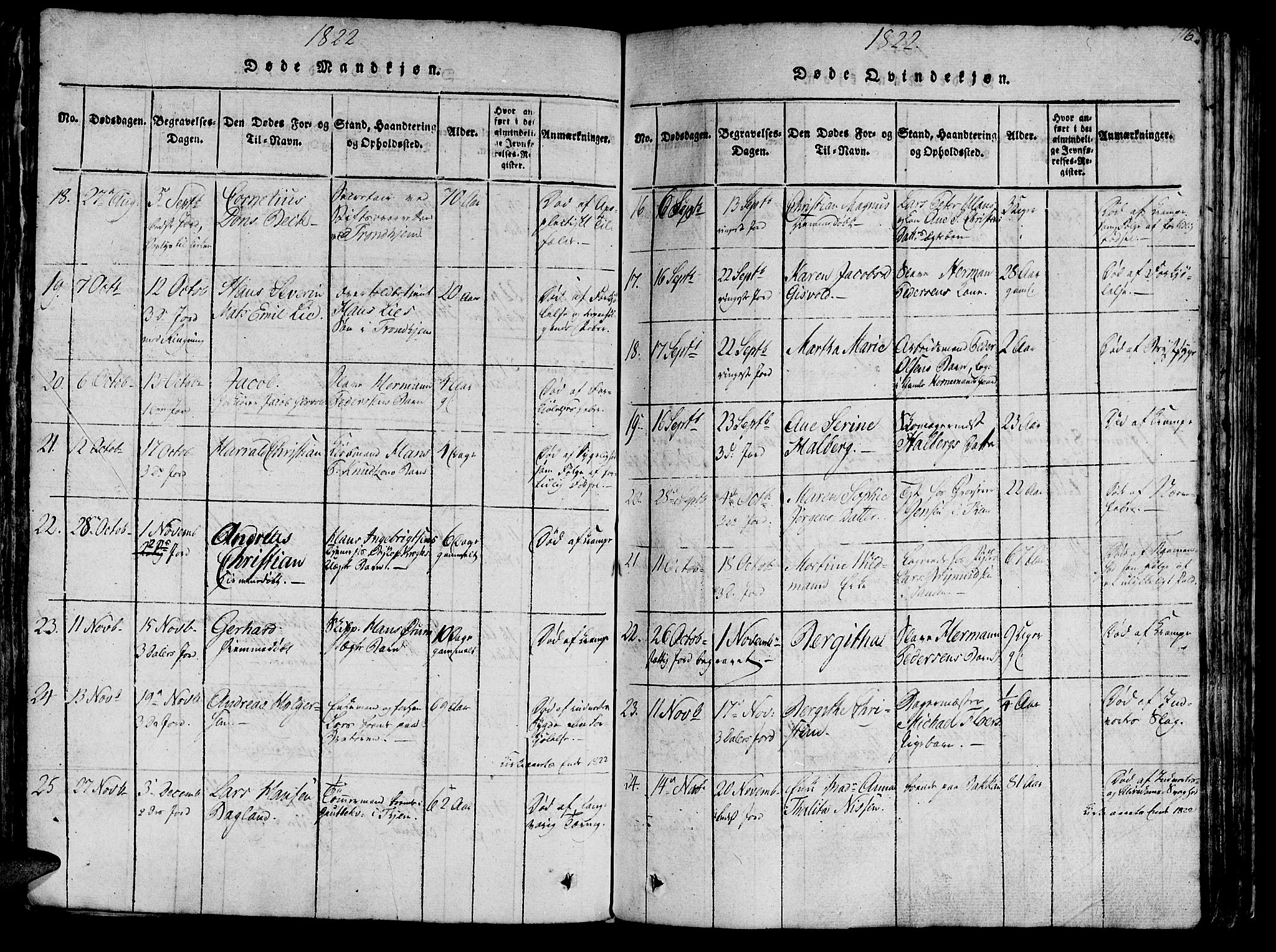 Ministerialprotokoller, klokkerbøker og fødselsregistre - Sør-Trøndelag, SAT/A-1456/602/L0135: Klokkerbok nr. 602C03, 1815-1832, s. 116