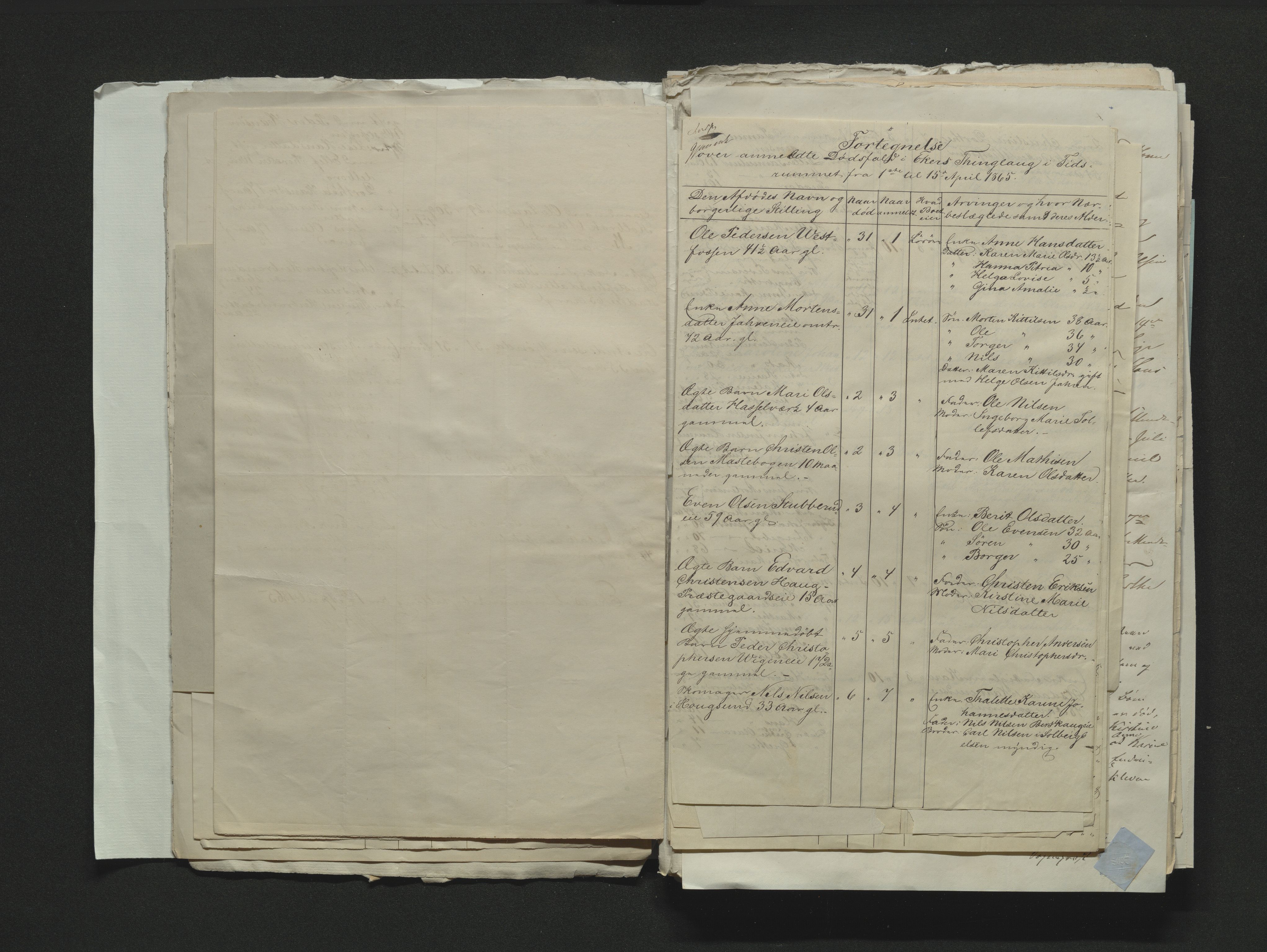 Eiker, Modum og Sigdal sorenskriveri, AV/SAKO-A-123/H/Ha/Hab/L0011: Dødsfallsmeldinger, 1862-1865, s. 534