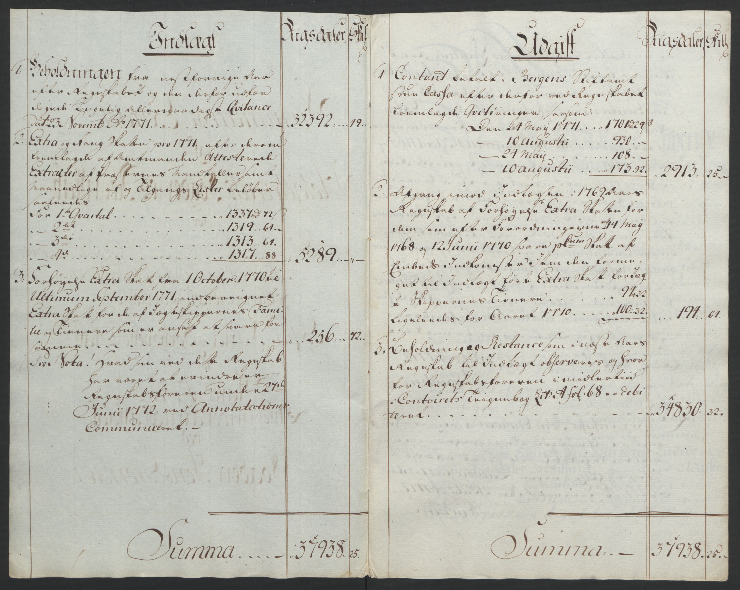 Rentekammeret inntil 1814, Reviderte regnskaper, Fogderegnskap, AV/RA-EA-4092/R65/L4573: Ekstraskatten Helgeland, 1762-1772, s. 320