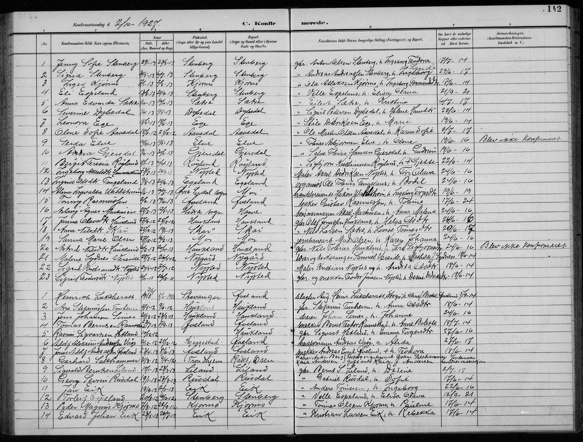 Lund sokneprestkontor, AV/SAST-A-101809/S07/L0008: Klokkerbok nr. B 8, 1902-1936, s. 142