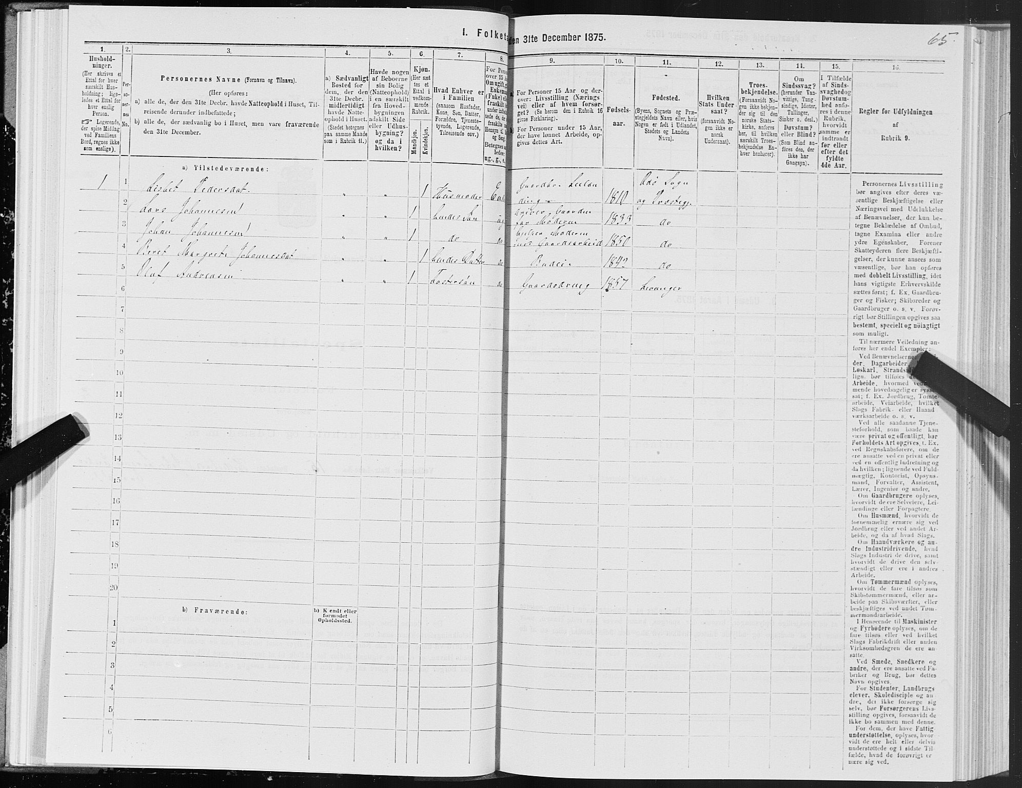 SAT, Folketelling 1875 for 1573P Edøy prestegjeld, 1875, s. 2065