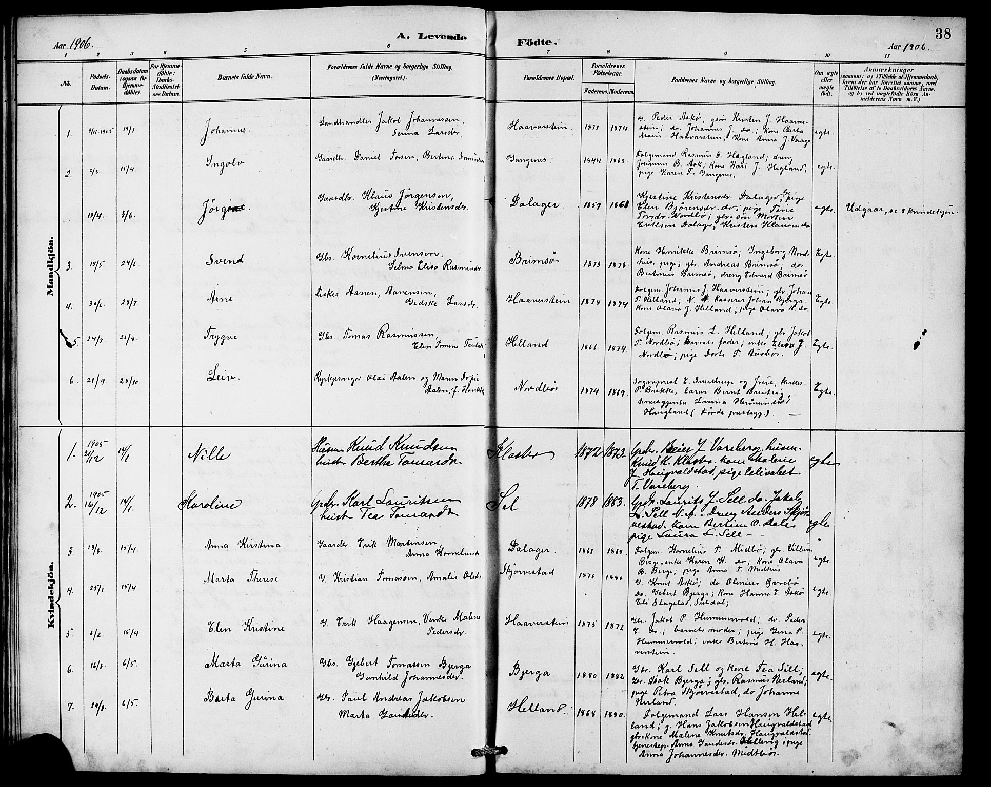 Rennesøy sokneprestkontor, SAST/A -101827/H/Ha/Hab/L0010: Klokkerbok nr. B 9, 1890-1918, s. 38