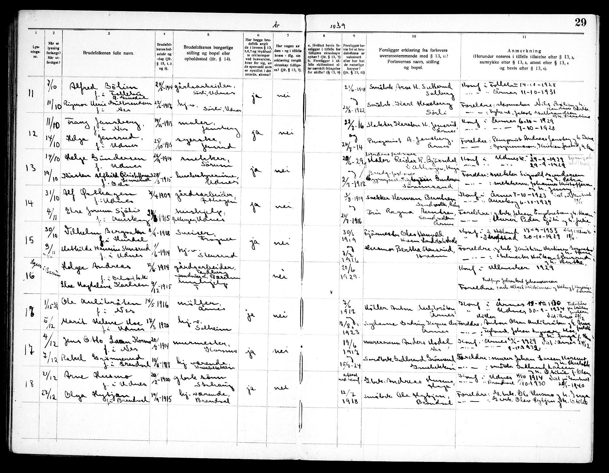 Nes prestekontor Kirkebøker, AV/SAO-A-10410/H/L0004: Lysningsprotokoll nr. 4, 1920-1961, s. 29