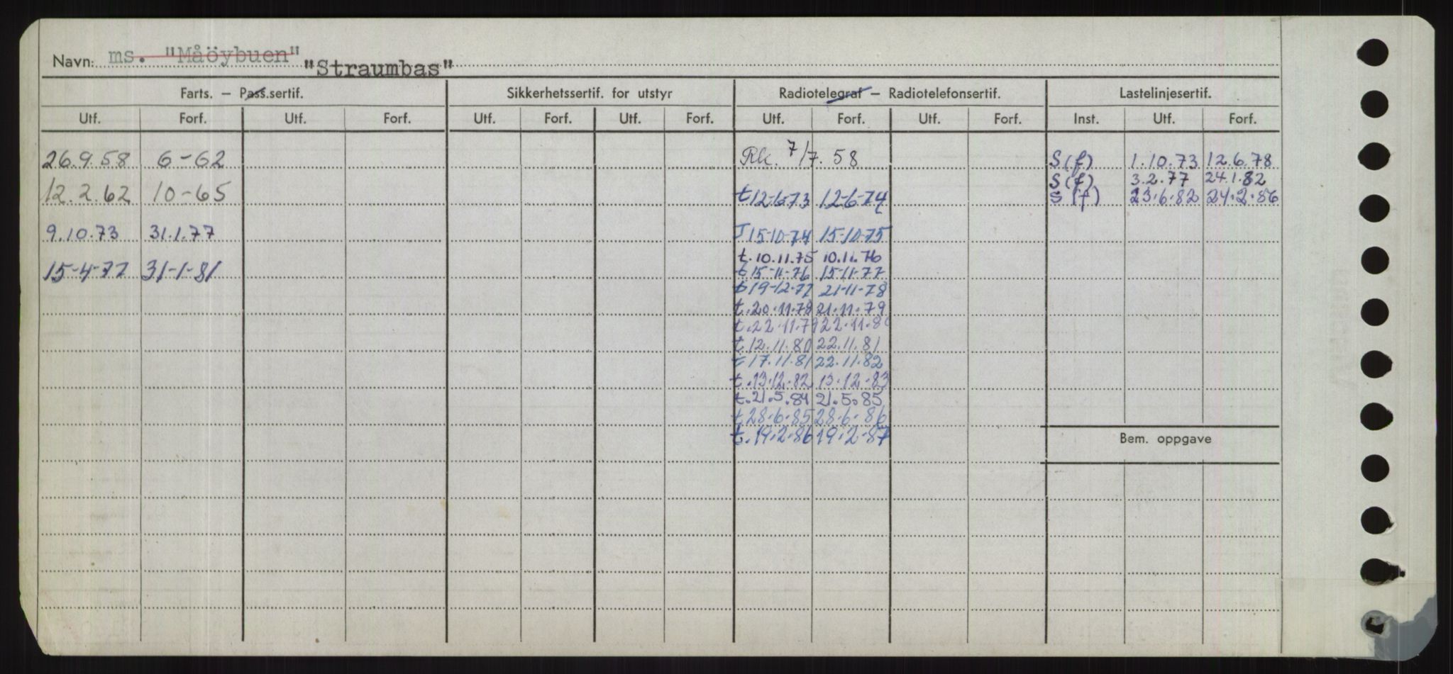 Sjøfartsdirektoratet med forløpere, Skipsmålingen, RA/S-1627/H/Hd/L0036: Fartøy, St, s. 600