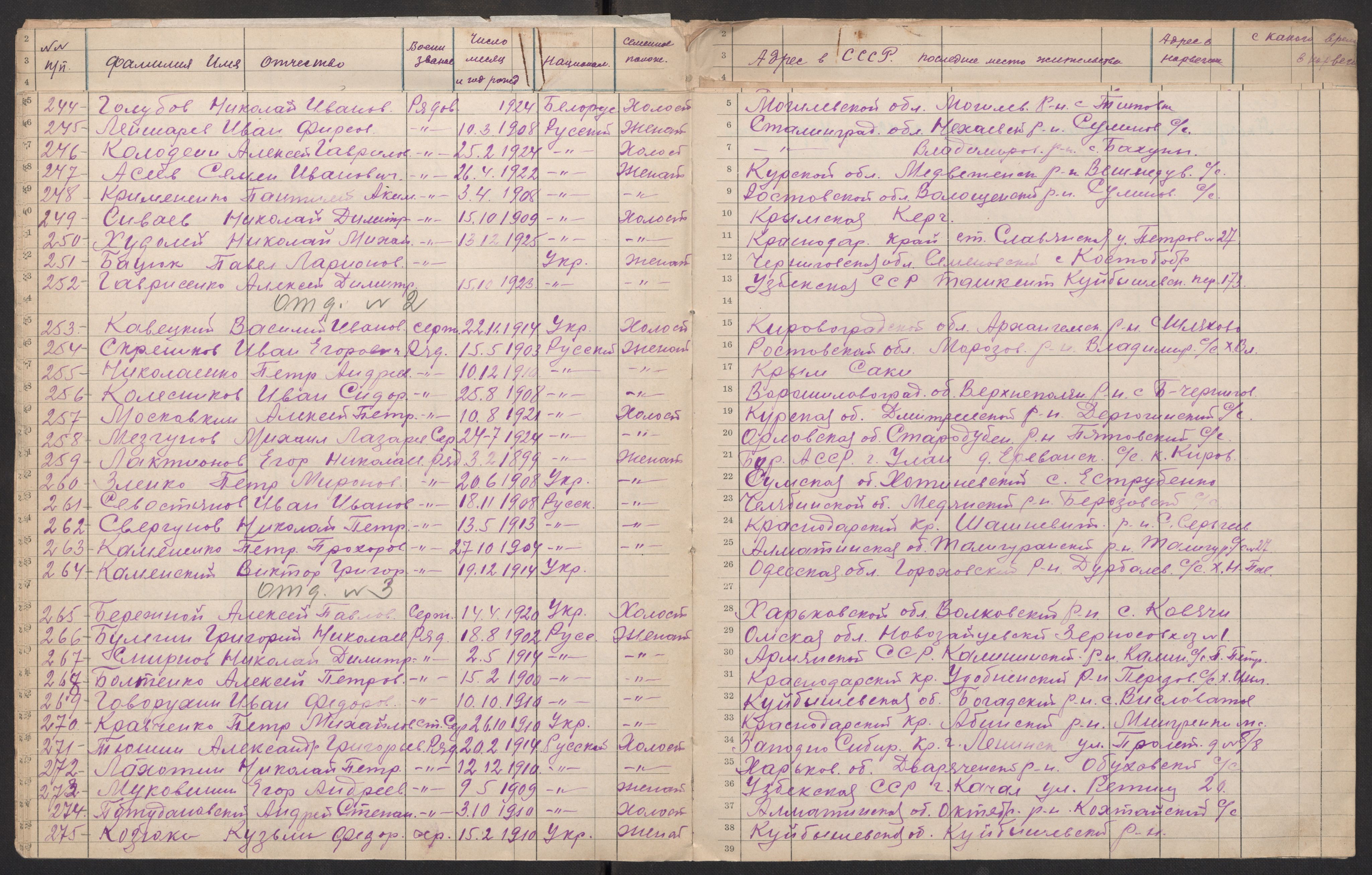 Flyktnings- og fangedirektoratet, Repatrieringskontoret, AV/RA-S-1681/D/Db/L0017: Displaced Persons (DPs) og sivile tyskere, 1945-1948, s. 674