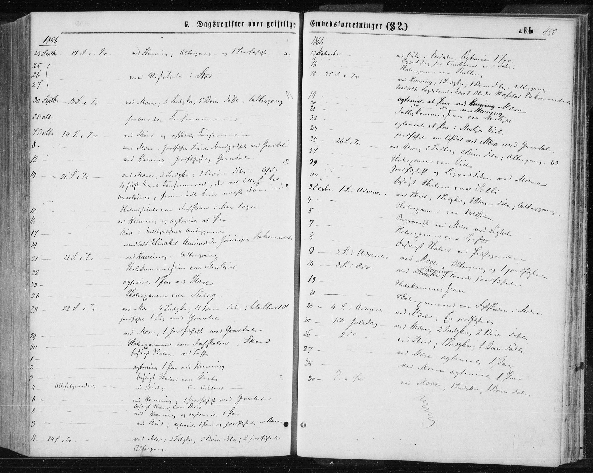 Ministerialprotokoller, klokkerbøker og fødselsregistre - Nord-Trøndelag, SAT/A-1458/735/L0345: Ministerialbok nr. 735A08 /1, 1863-1872, s. 450