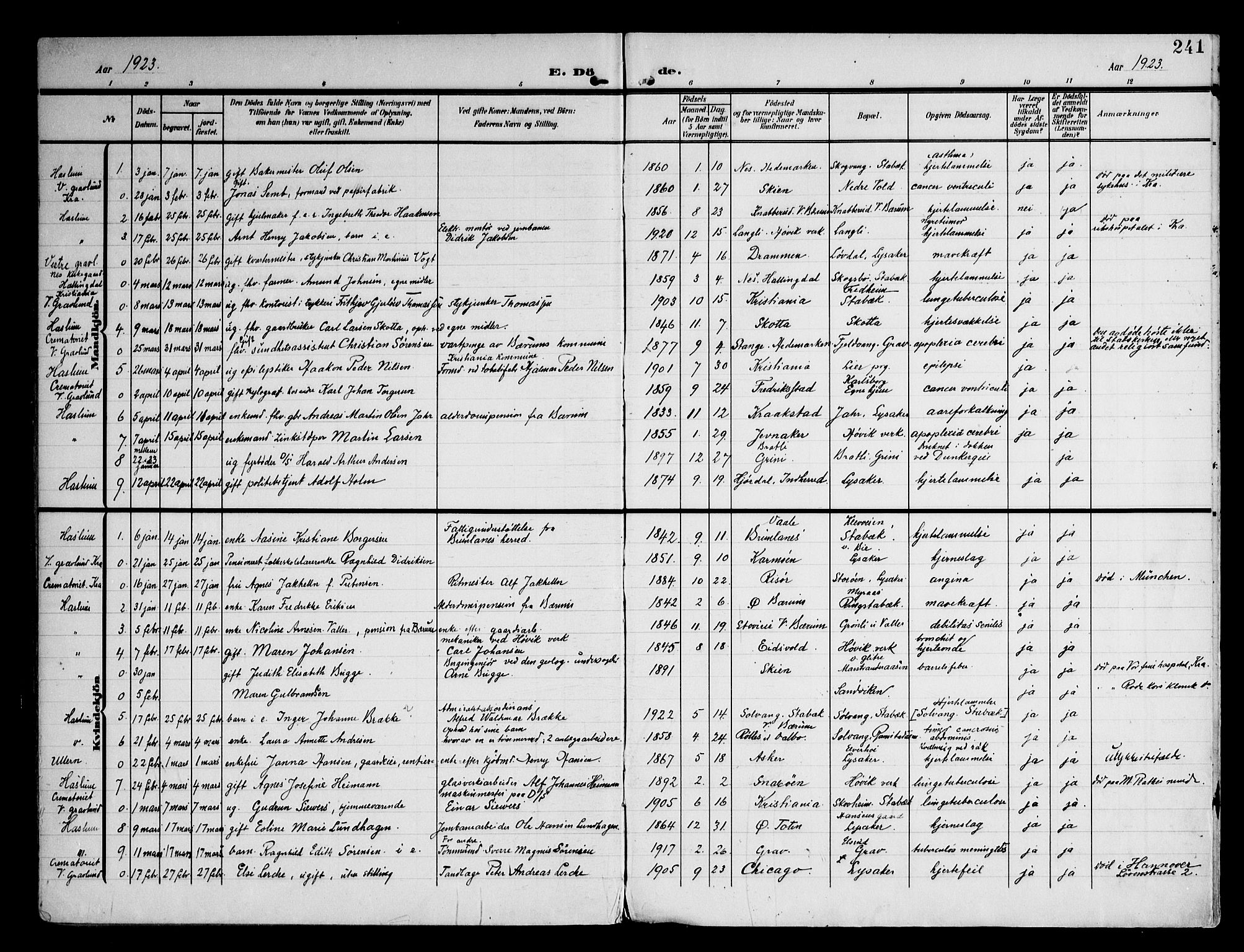 Østre Bærum prestekontor Kirkebøker, AV/SAO-A-10887/F/Fa/L0001: Ministerialbok nr. 1, 1905-1924, s. 241