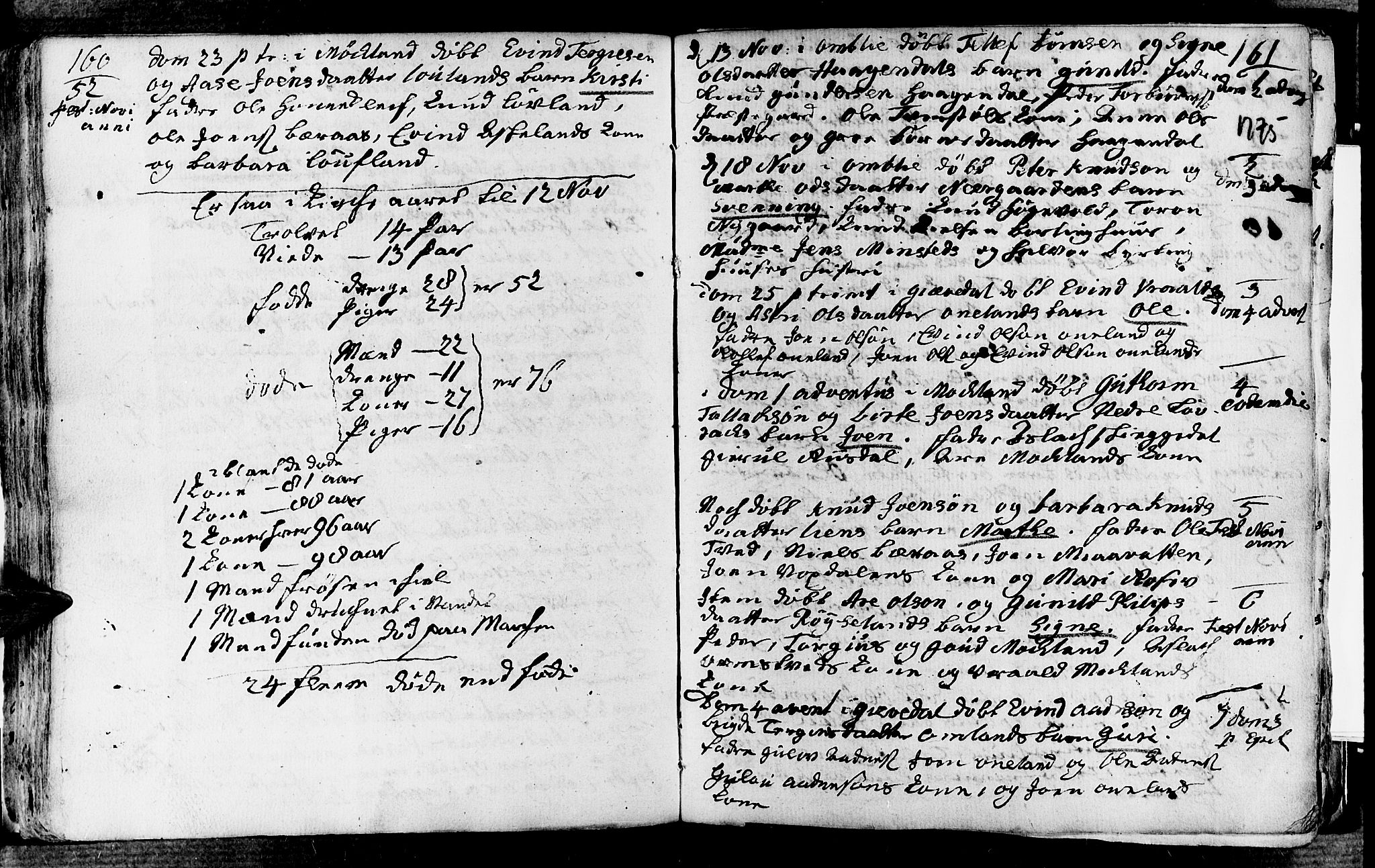 Åmli sokneprestkontor, AV/SAK-1111-0050/F/Fa/Fac/L0003: Ministerialbok nr. A 3, 1756-1775, s. 160-161