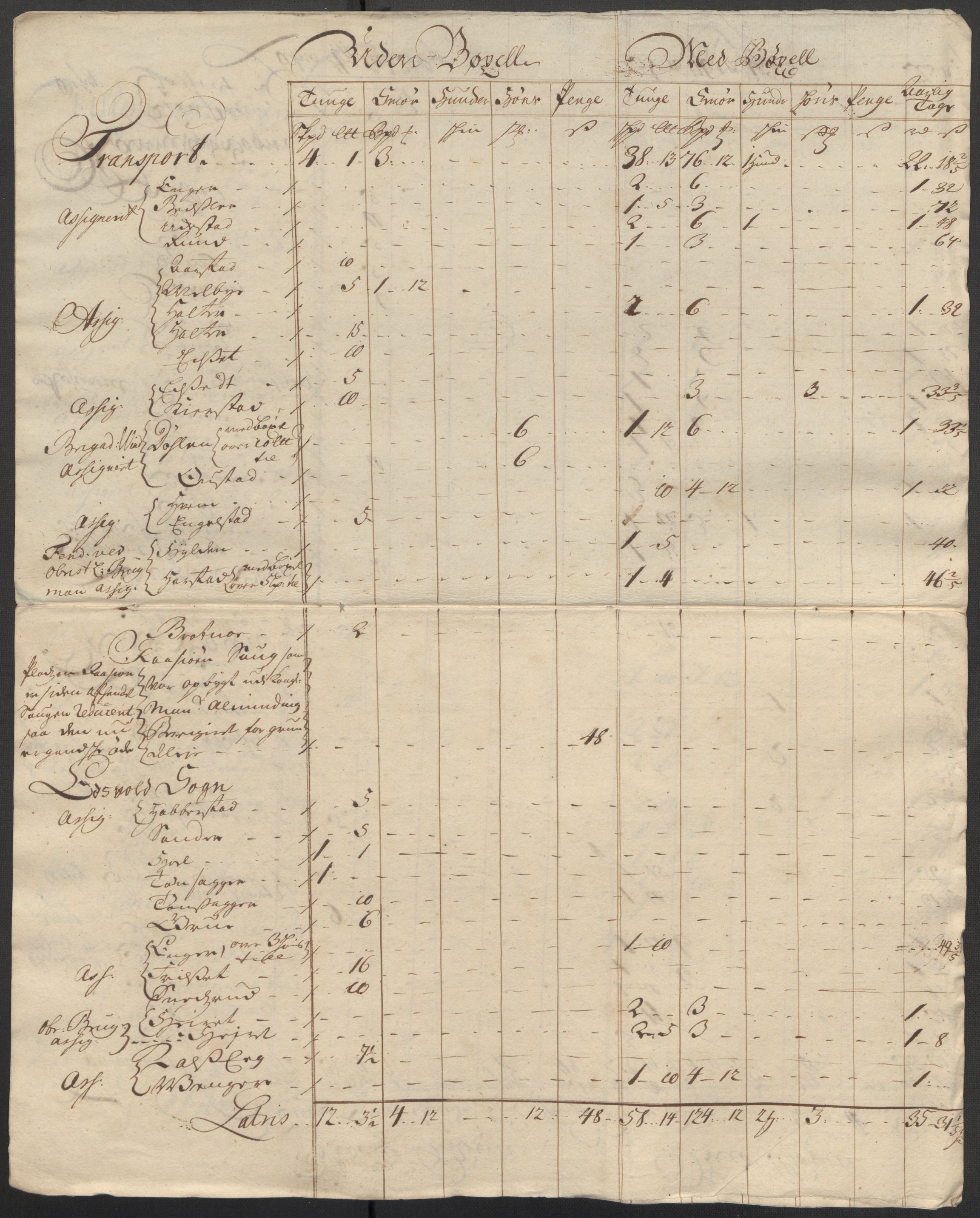 Rentekammeret inntil 1814, Reviderte regnskaper, Fogderegnskap, AV/RA-EA-4092/R12/L0724: Fogderegnskap Øvre Romerike, 1715, s. 156