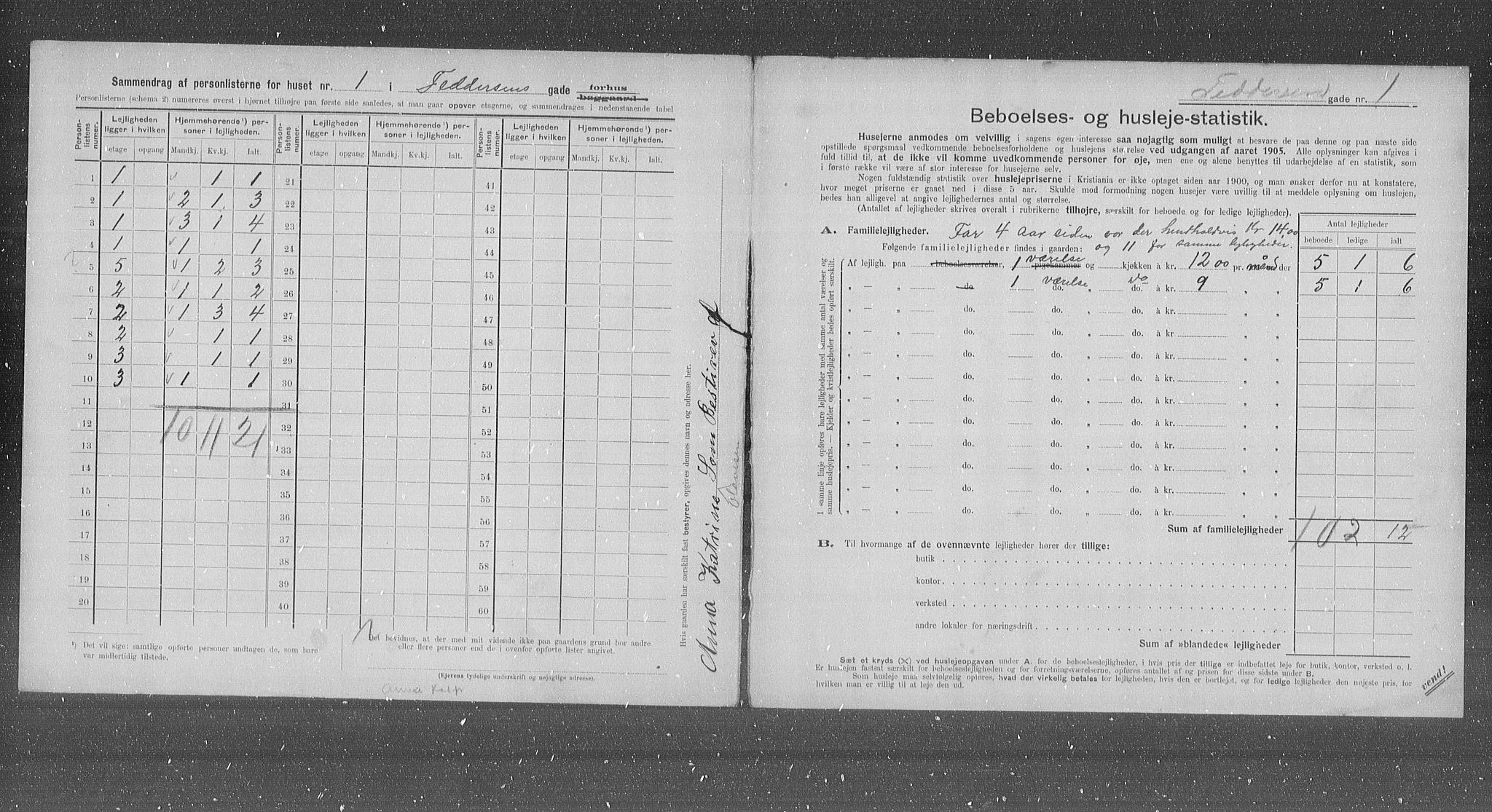 OBA, Kommunal folketelling 31.12.1905 for Kristiania kjøpstad, 1905, s. 12441