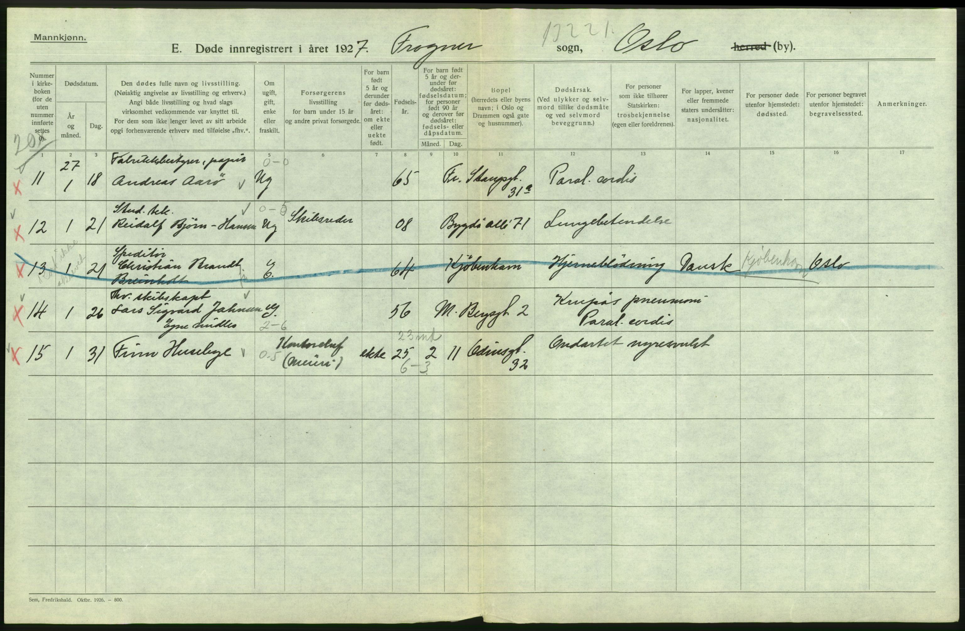 Statistisk sentralbyrå, Sosiodemografiske emner, Befolkning, AV/RA-S-2228/D/Df/Dfc/Dfcg/L0009: Oslo: Døde menn, 1927, s. 92