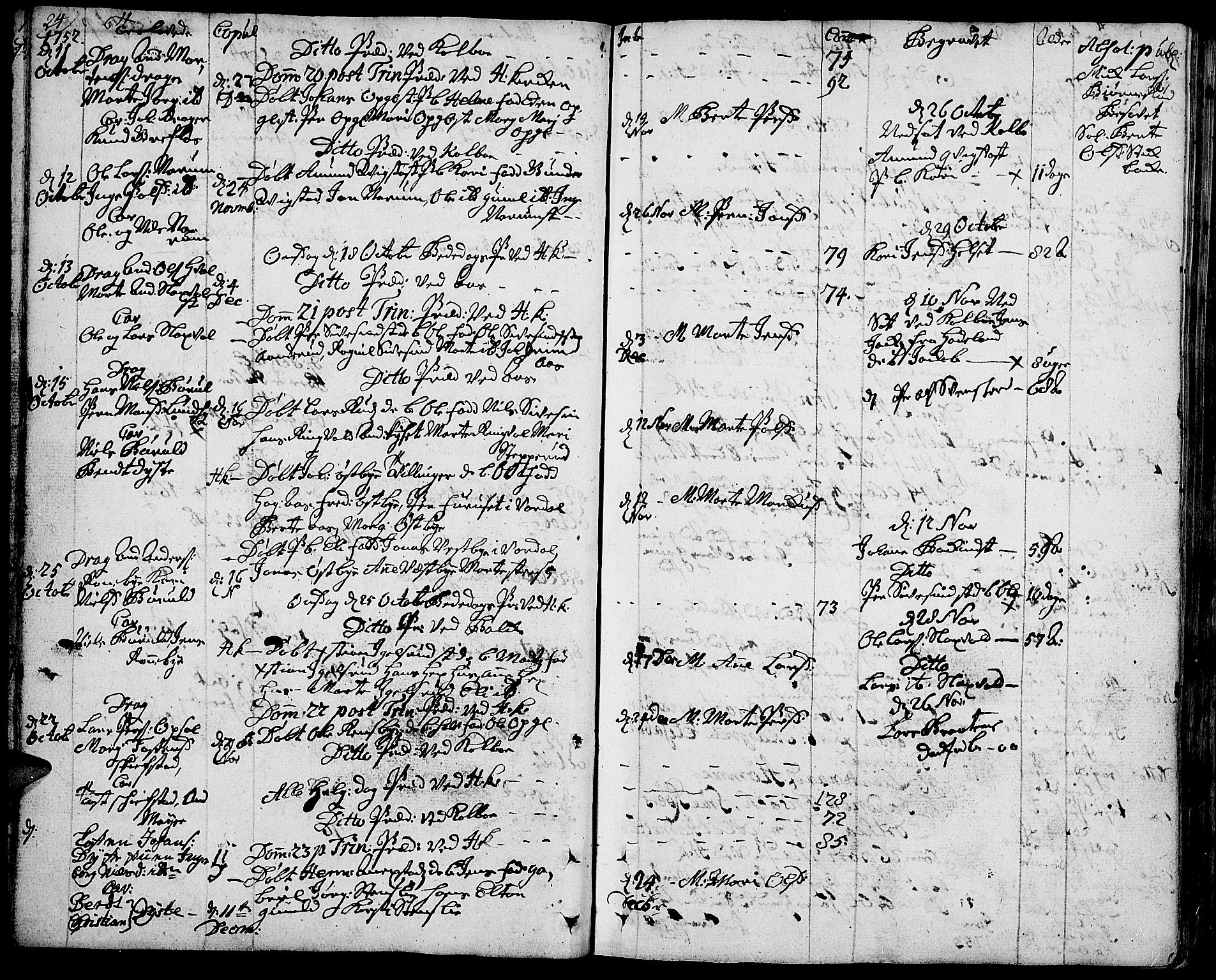 Toten prestekontor, AV/SAH-PREST-102/H/Ha/Haa/L0004: Ministerialbok nr. 4, 1751-1761, s. 24