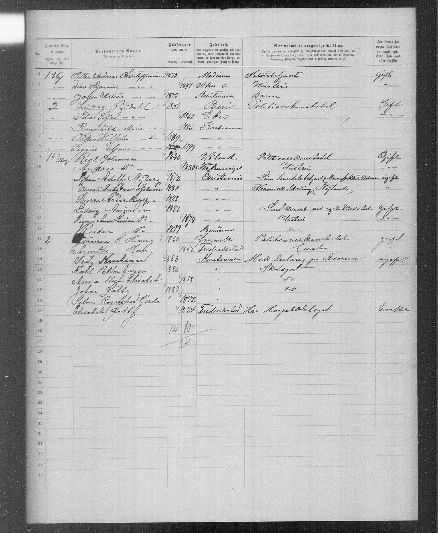 OBA, Kommunal folketelling 31.12.1899 for Kristiania kjøpstad, 1899, s. 5105