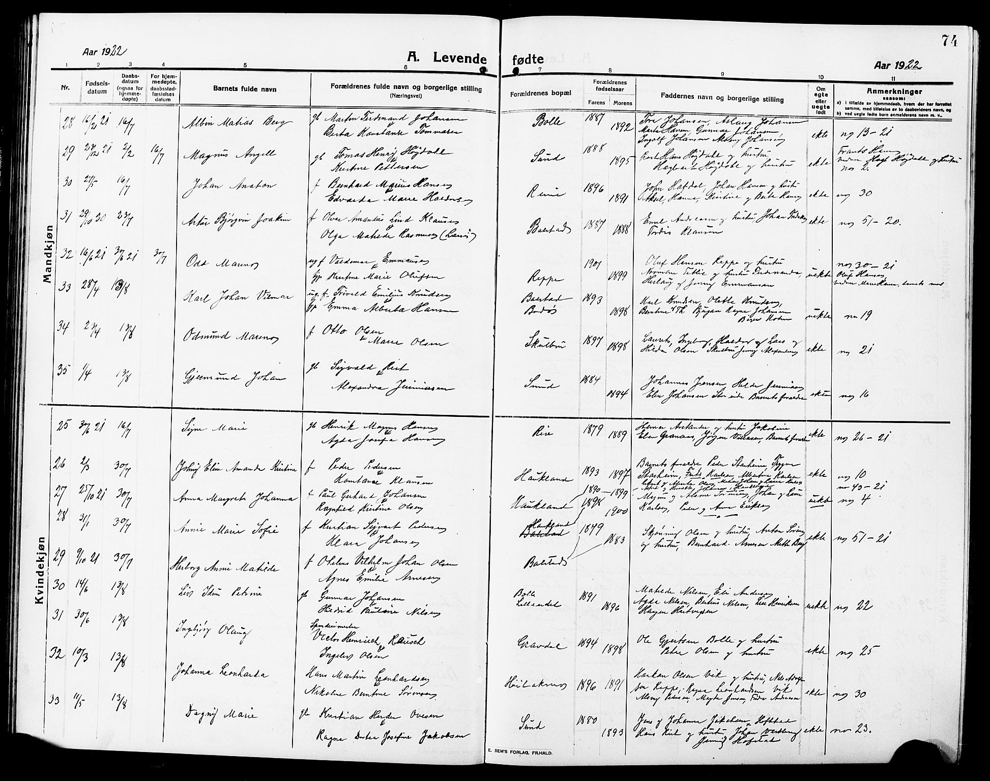Ministerialprotokoller, klokkerbøker og fødselsregistre - Nordland, AV/SAT-A-1459/881/L1169: Klokkerbok nr. 881C06, 1912-1930, s. 74