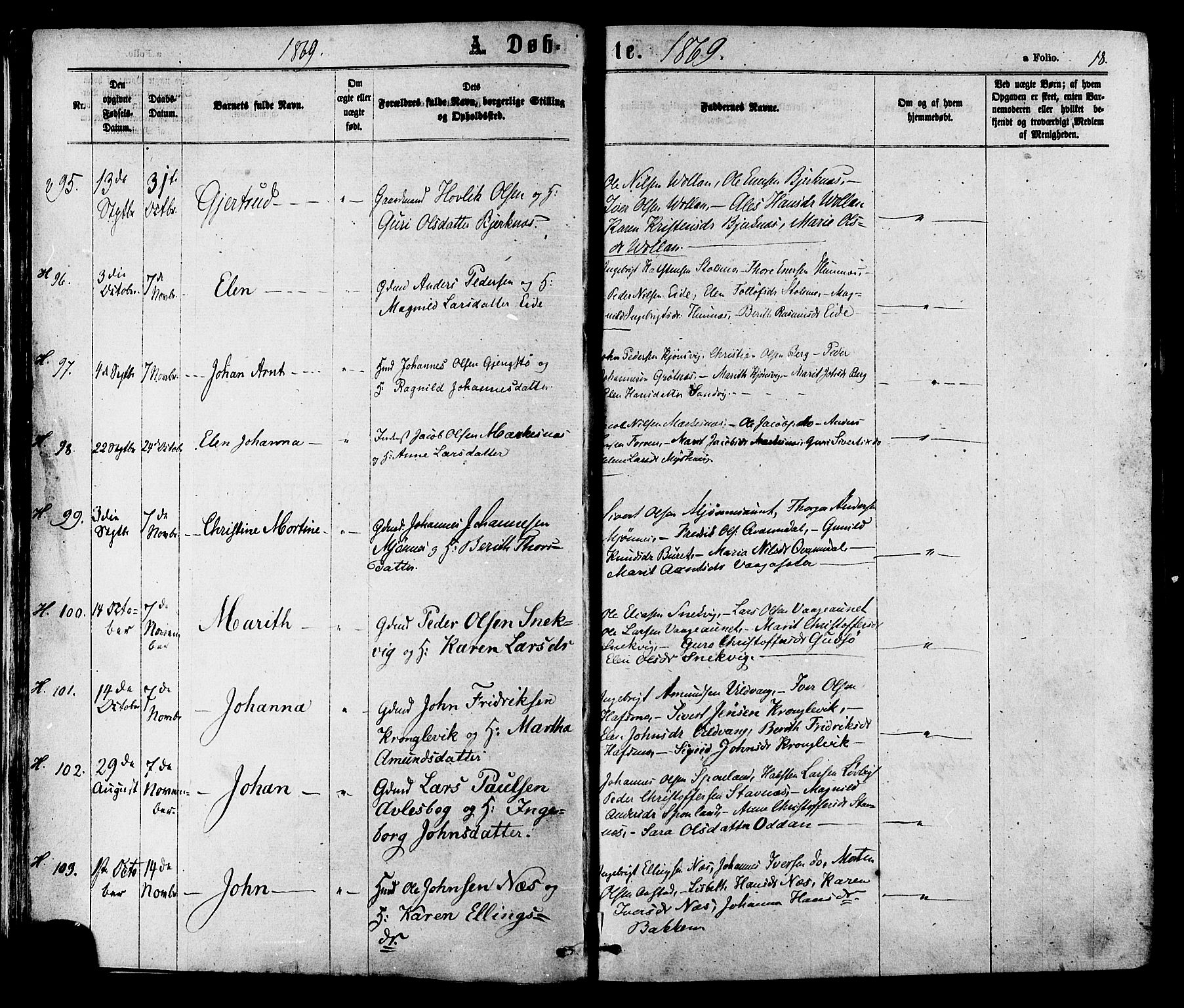 Ministerialprotokoller, klokkerbøker og fødselsregistre - Sør-Trøndelag, SAT/A-1456/630/L0495: Ministerialbok nr. 630A08, 1868-1878, s. 18