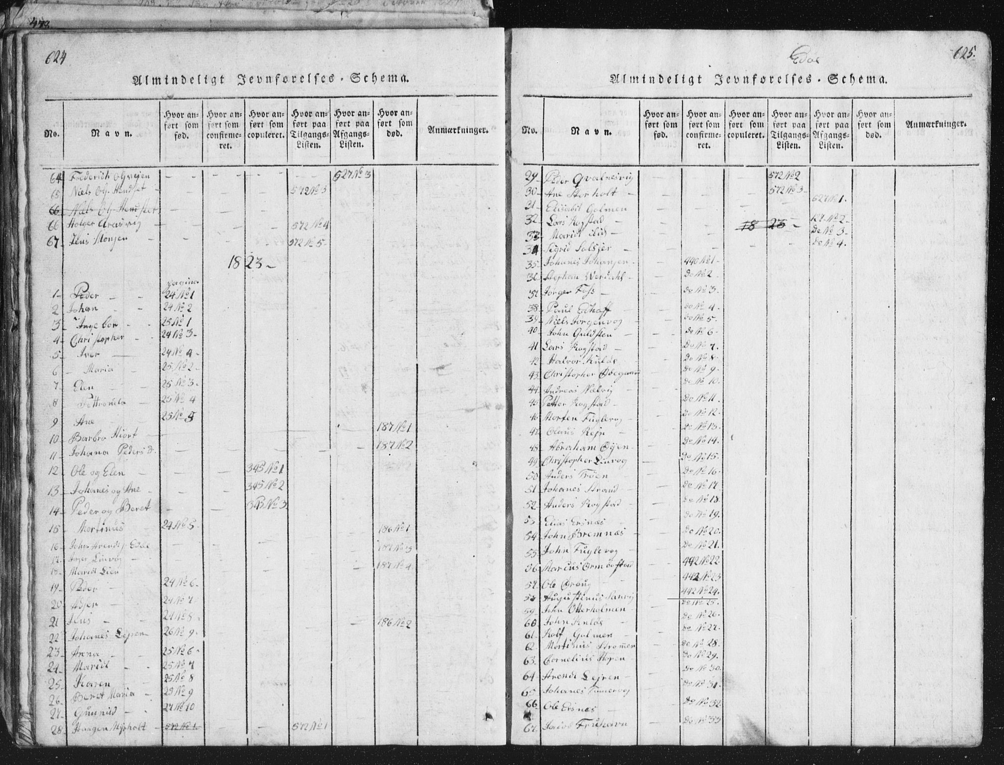 Ministerialprotokoller, klokkerbøker og fødselsregistre - Møre og Romsdal, SAT/A-1454/581/L0942: Klokkerbok nr. 581C00, 1820-1836, s. 624-625