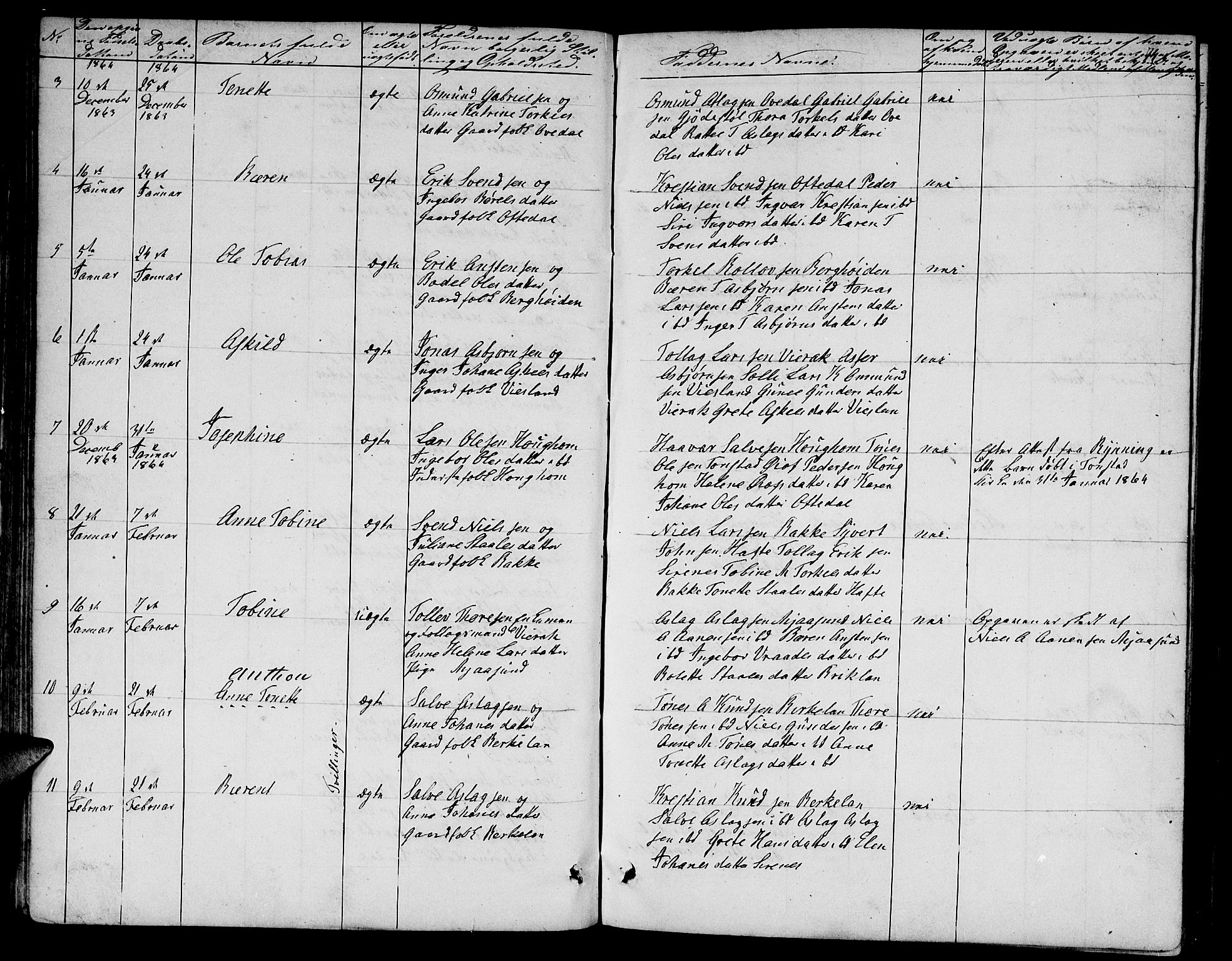 Bakke sokneprestkontor, AV/SAK-1111-0002/F/Fb/Fba/L0001: Klokkerbok nr. B 1, 1849-1879, s. 74