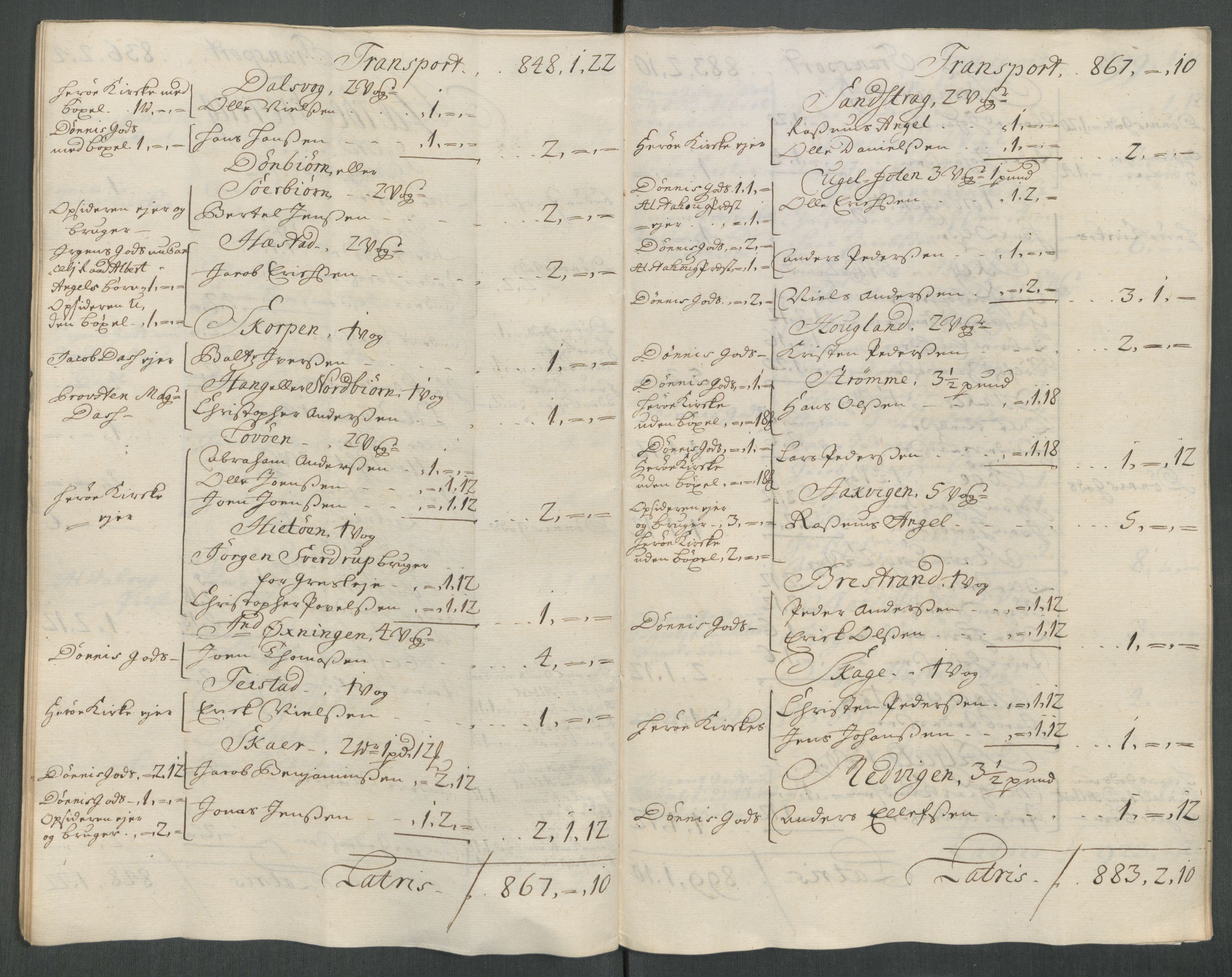 Rentekammeret inntil 1814, Reviderte regnskaper, Fogderegnskap, AV/RA-EA-4092/R65/L4515: Fogderegnskap Helgeland, 1717, s. 57