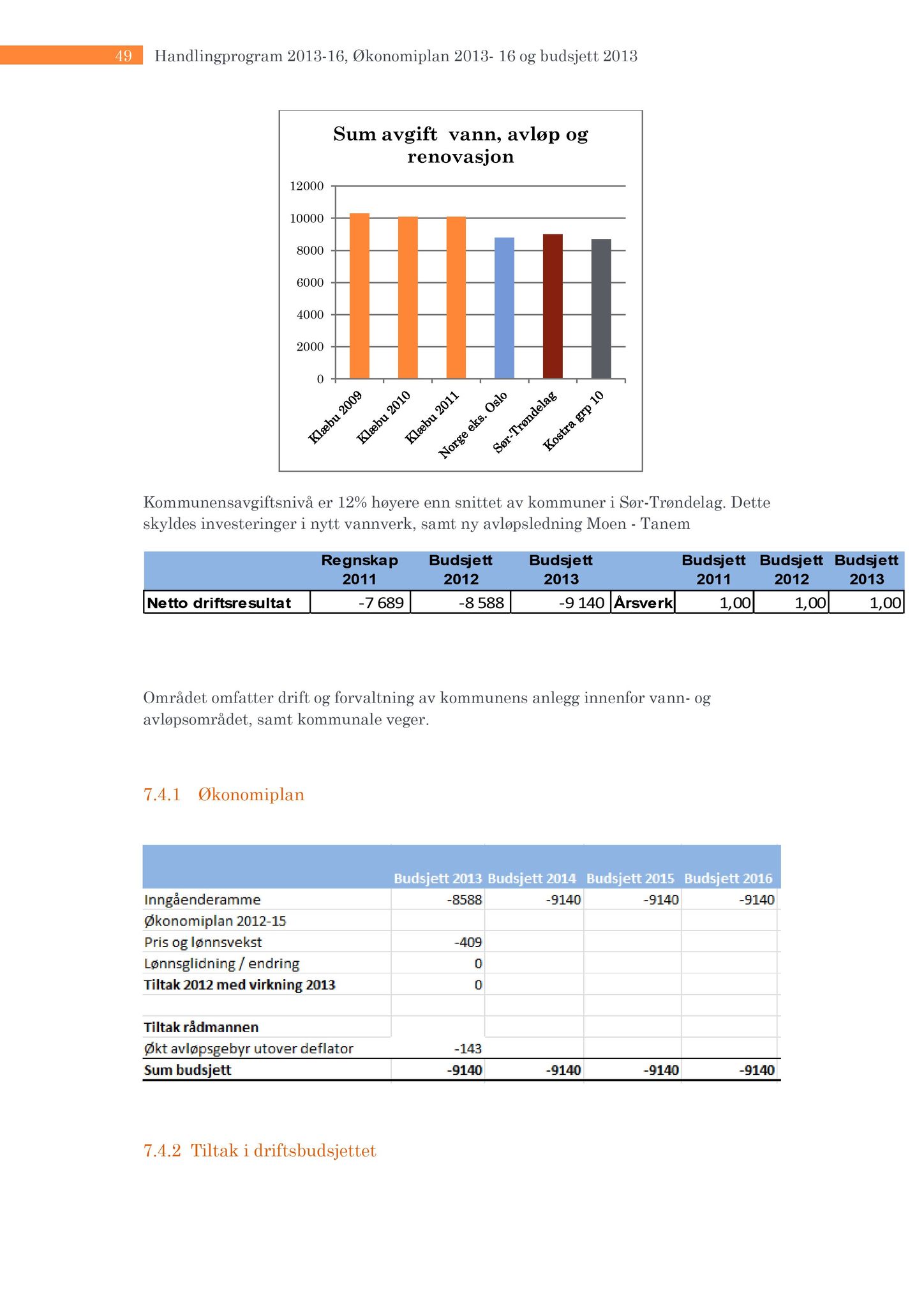 Klæbu Kommune, TRKO/KK/05-UOm/L003: Utvalg for omsorg - Møtedokumenter, 2012, s. 556