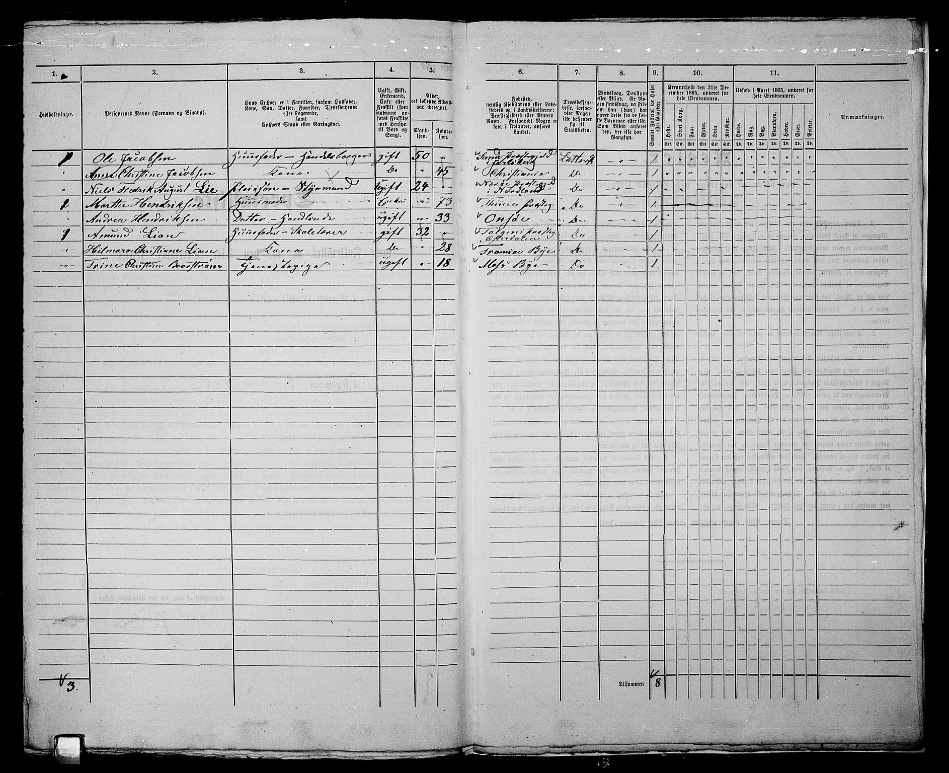 RA, Folketelling 1865 for 0103B Fredrikstad prestegjeld, Fredrikstad kjøpstad, 1865, s. 421