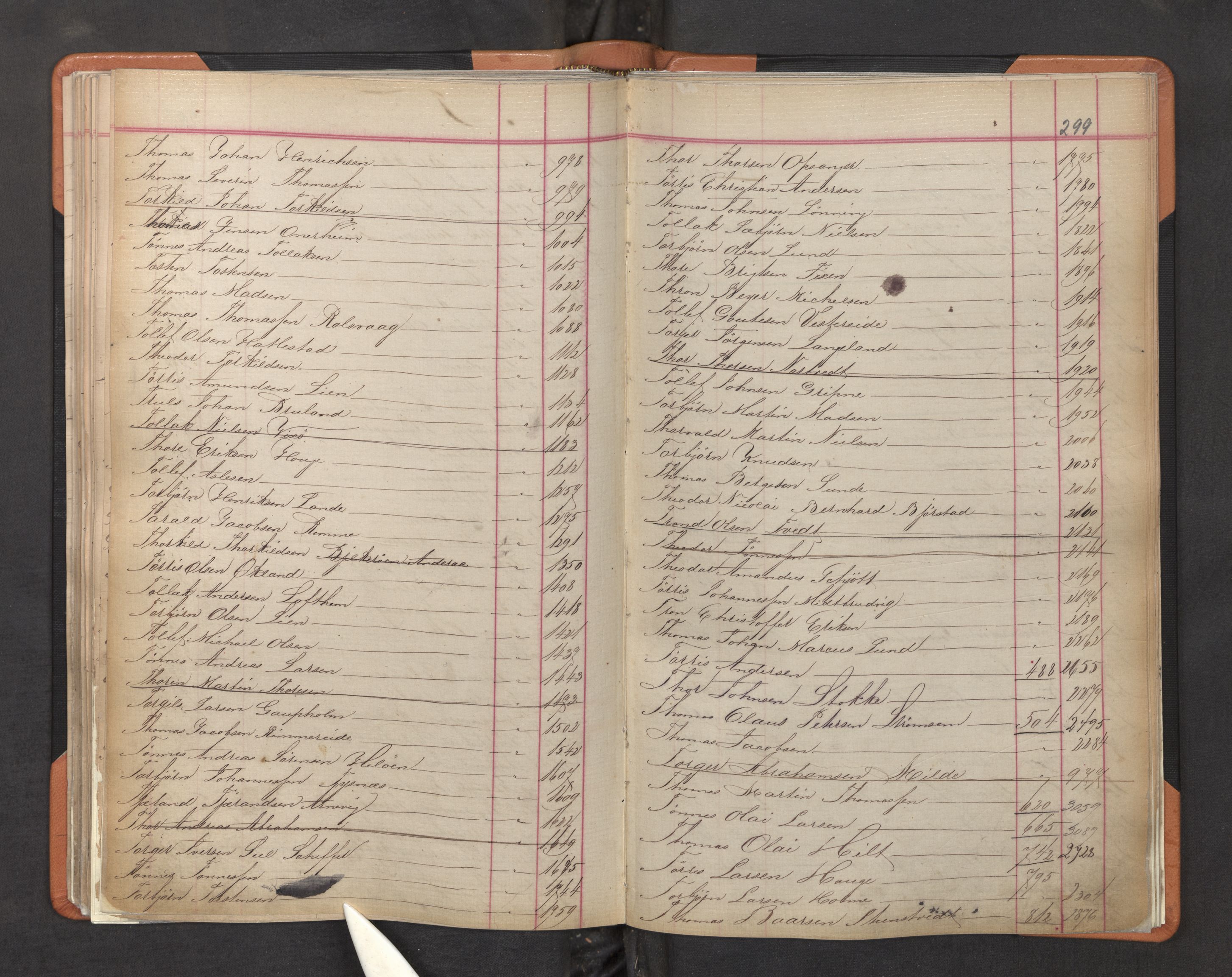 Innrulleringssjefen i Bergen, SAB/A-100050/F/Fa/L0002: Register til annotasjons-hovedrulle for Bergen krets L - Å, 1869-1897