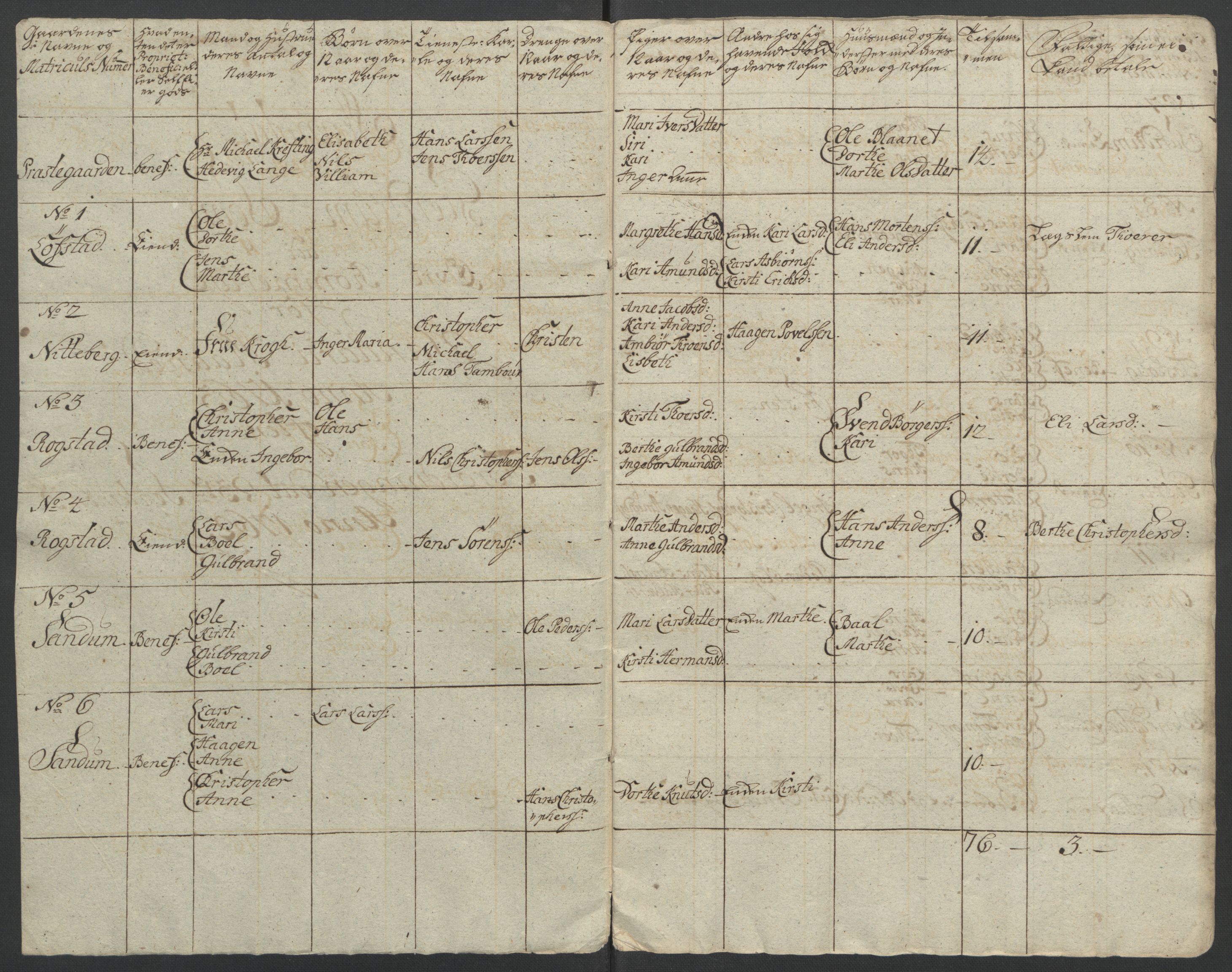 Rentekammeret inntil 1814, Reviderte regnskaper, Fogderegnskap, RA/EA-4092/R12/L0802: Ekstraskatten Øvre Romerike, 1762, s. 330