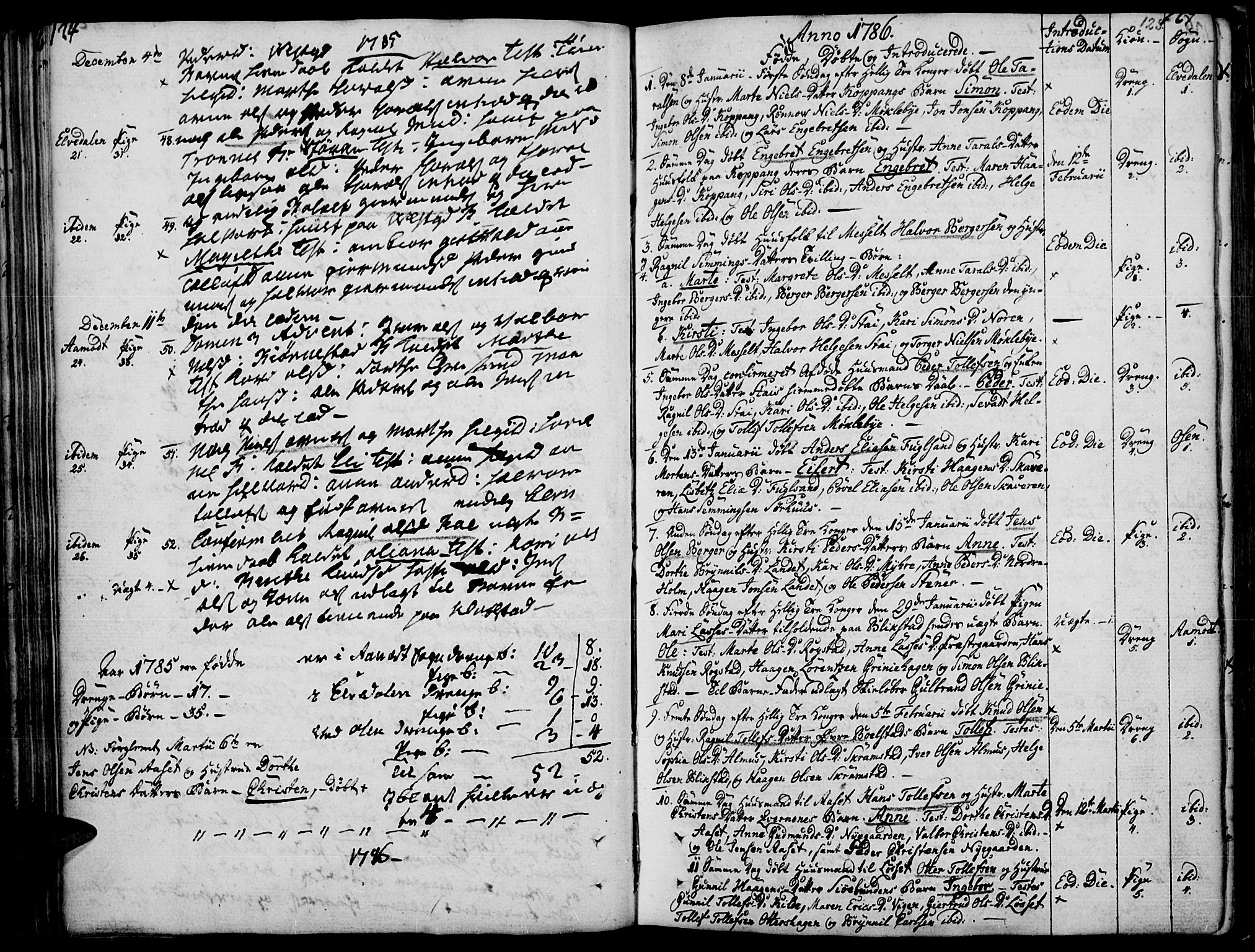 Åmot prestekontor, Hedmark, AV/SAH-PREST-056/H/Ha/Haa/L0003: Ministerialbok nr. 3, 1780-1810, s. 124-125