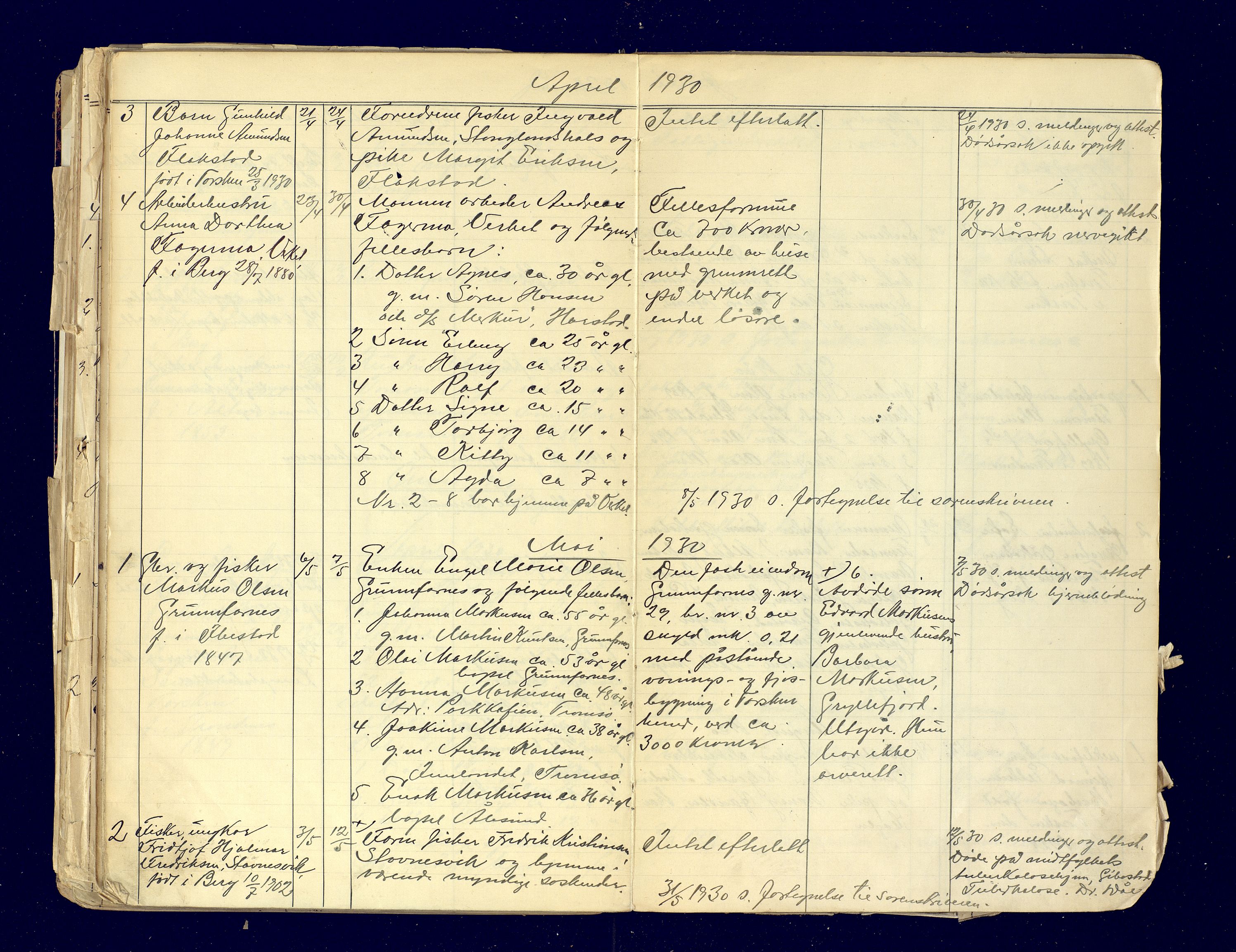 Berg og Torsken lensmannskontor, AV/SATØ-S-1274/F/Fj/Fja/L0152: Dødsfallsprotokoll, 1903-1931