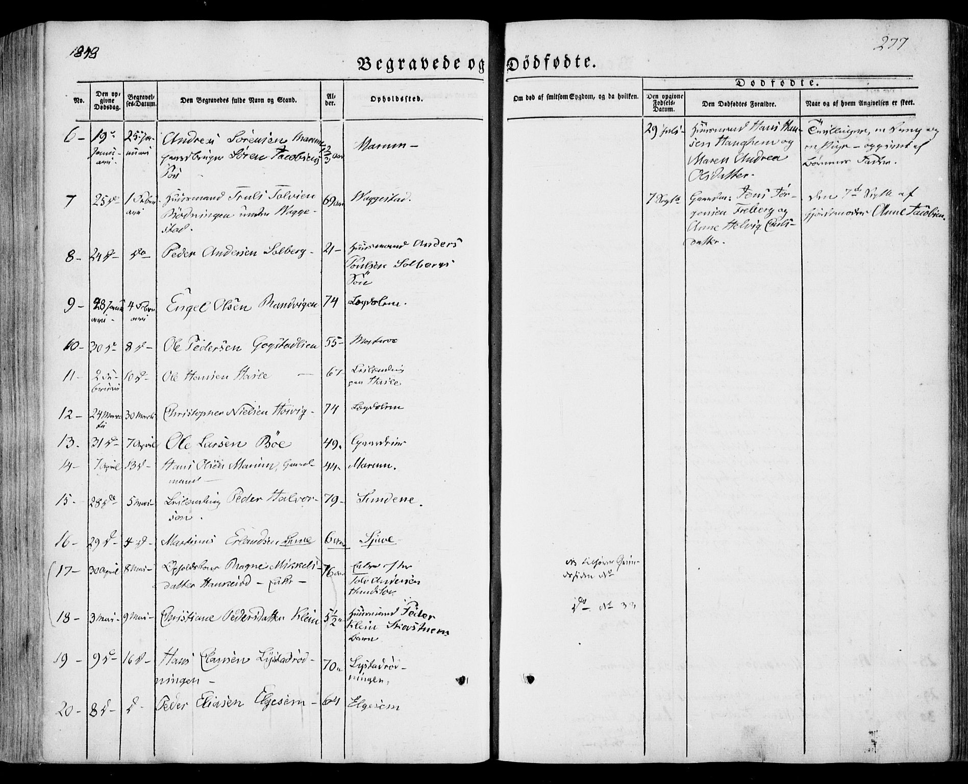 Sandar kirkebøker, AV/SAKO-A-243/F/Fa/L0006: Ministerialbok nr. 6, 1847-1860, s. 277