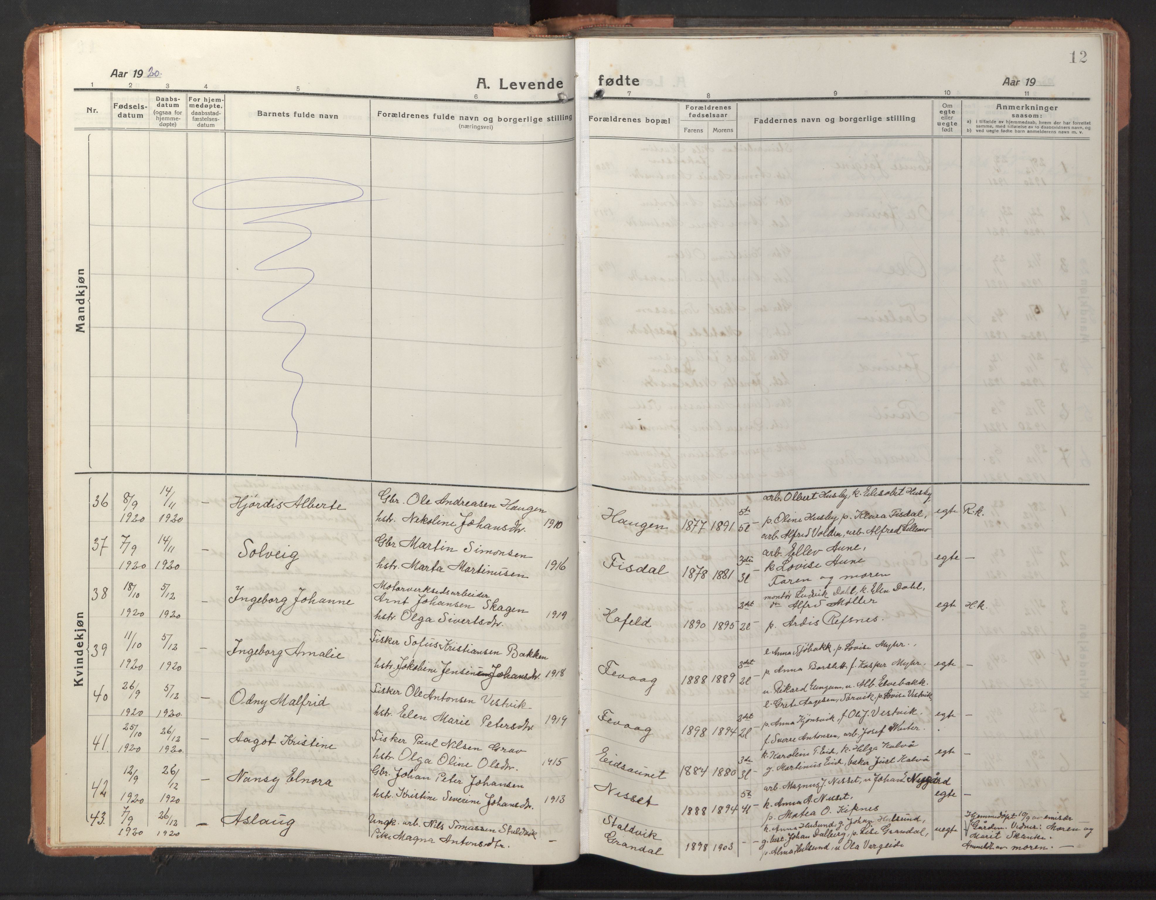 Ministerialprotokoller, klokkerbøker og fødselsregistre - Sør-Trøndelag, AV/SAT-A-1456/653/L0658: Klokkerbok nr. 653C02, 1919-1947, s. 12