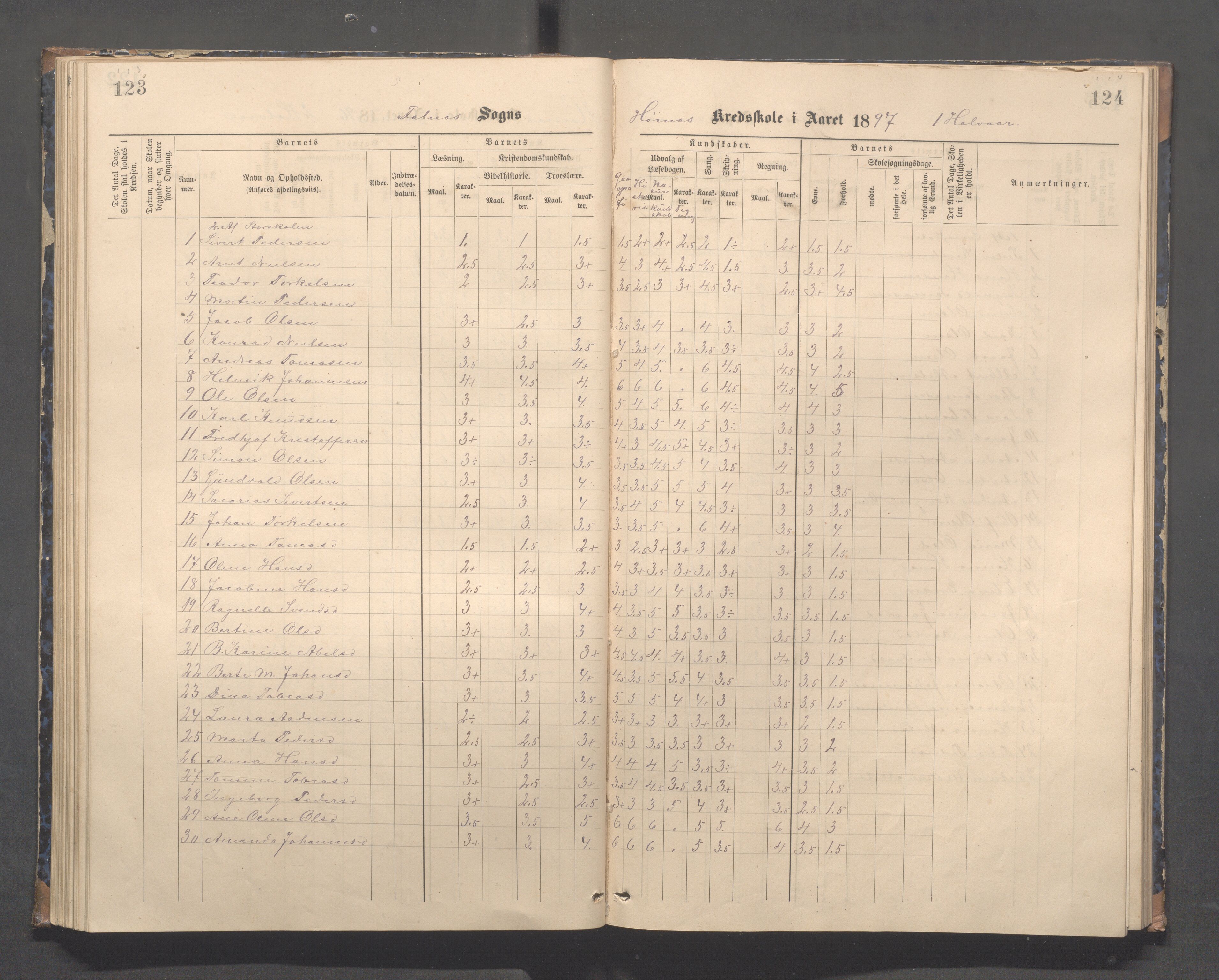 Skudenes kommune - Syre - Høynes skole, IKAR/A-307/H/L0005: Skoleprotokoll - Syre - Høynes, 1886-1898, s. 113-114