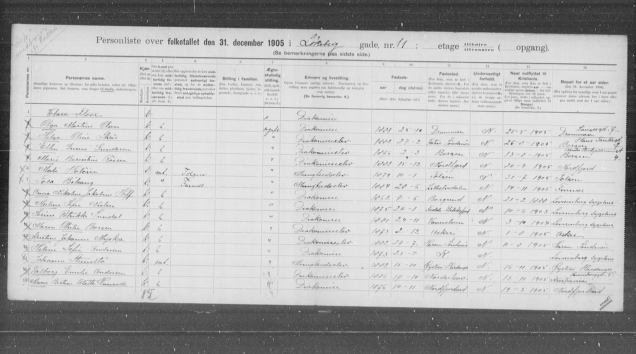 OBA, Kommunal folketelling 31.12.1905 for Kristiania kjøpstad, 1905, s. 30842
