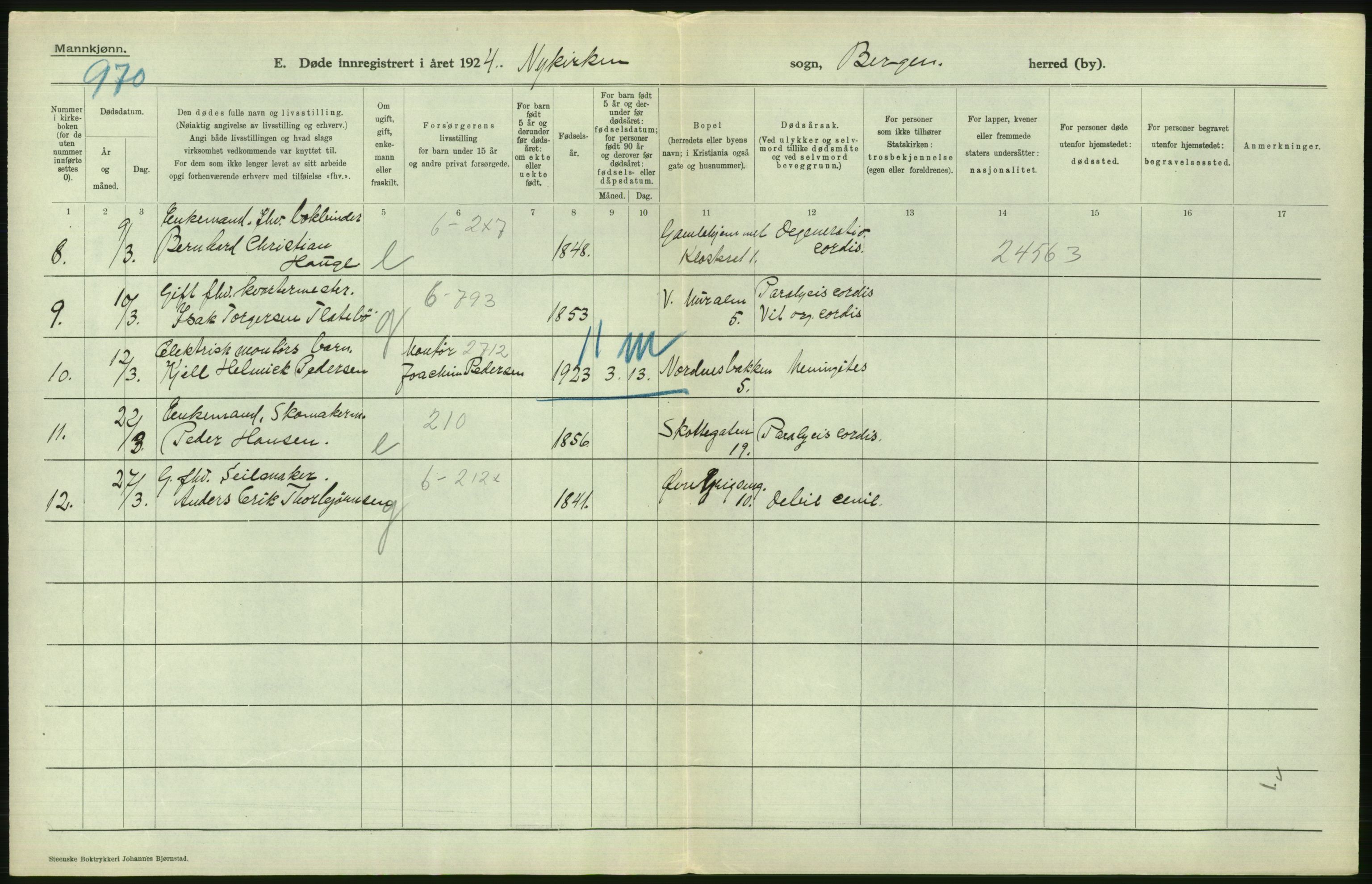 Statistisk sentralbyrå, Sosiodemografiske emner, Befolkning, AV/RA-S-2228/D/Df/Dfc/Dfcd/L0028: Bergen: Gifte, døde., 1924, s. 436