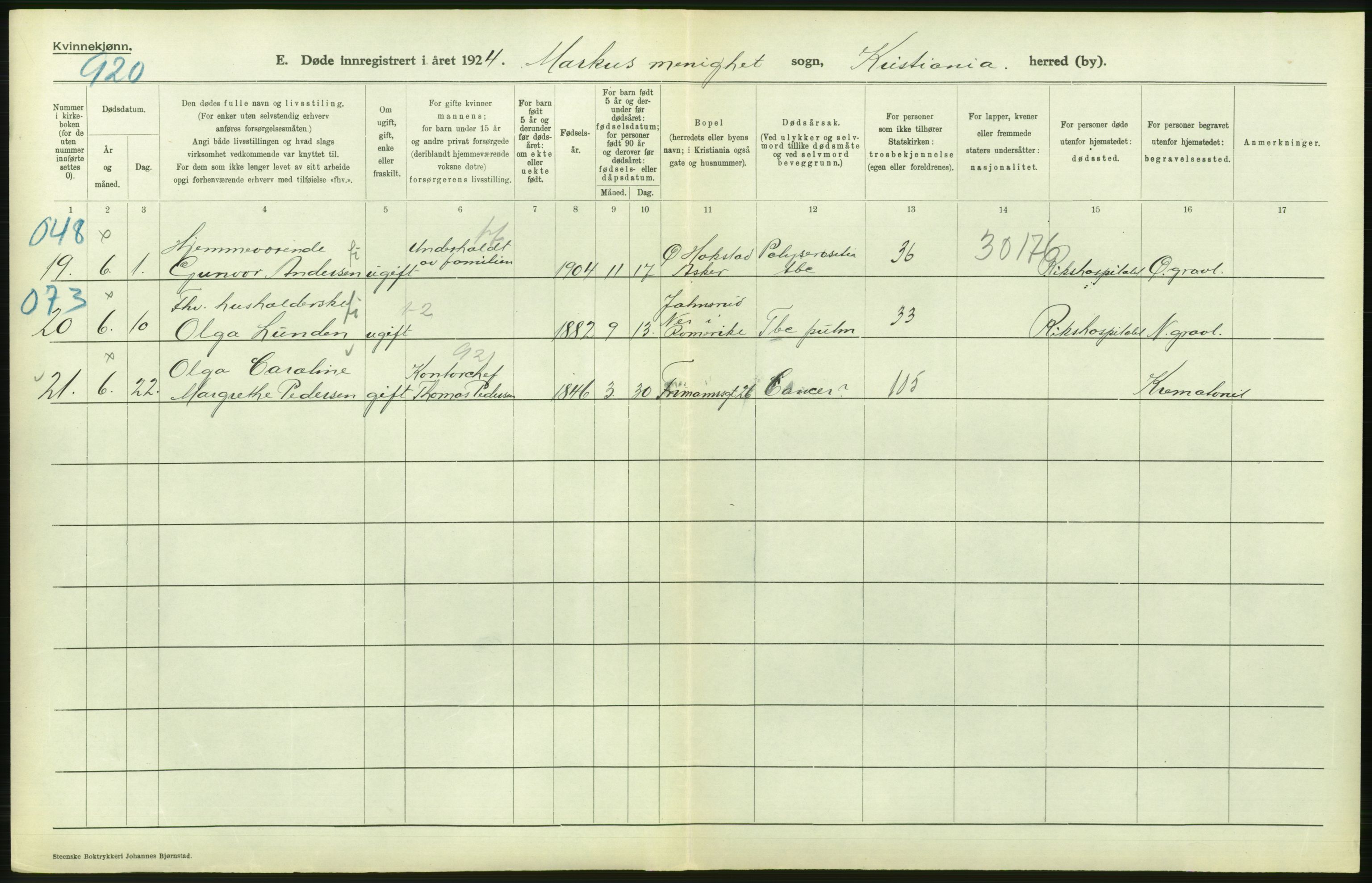 Statistisk sentralbyrå, Sosiodemografiske emner, Befolkning, AV/RA-S-2228/D/Df/Dfc/Dfcd/L0009: Kristiania: Døde kvinner, dødfødte, 1924, s. 580