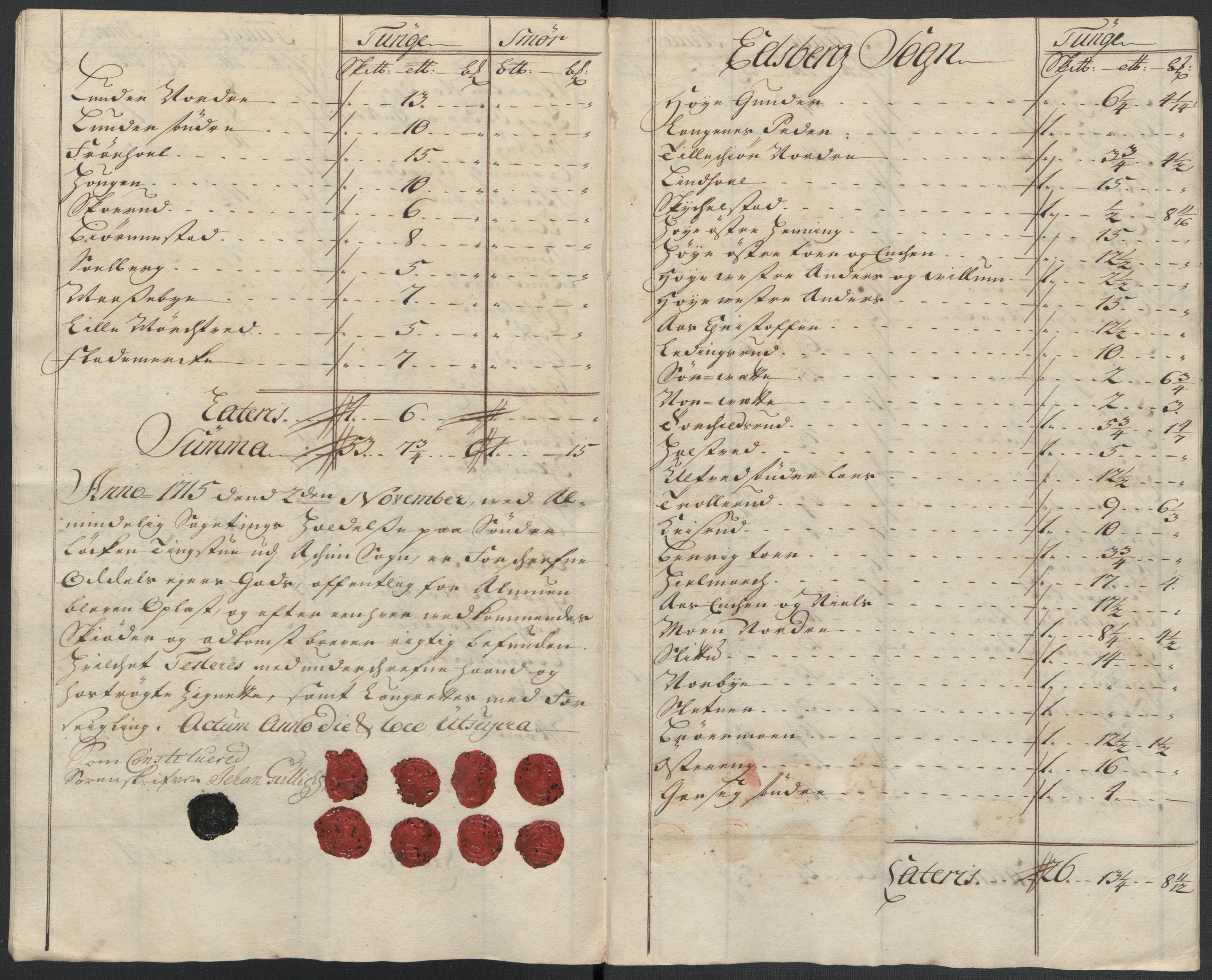 Rentekammeret inntil 1814, Reviderte regnskaper, Fogderegnskap, AV/RA-EA-4092/R07/L0310: Fogderegnskap Rakkestad, Heggen og Frøland, 1715, s. 328