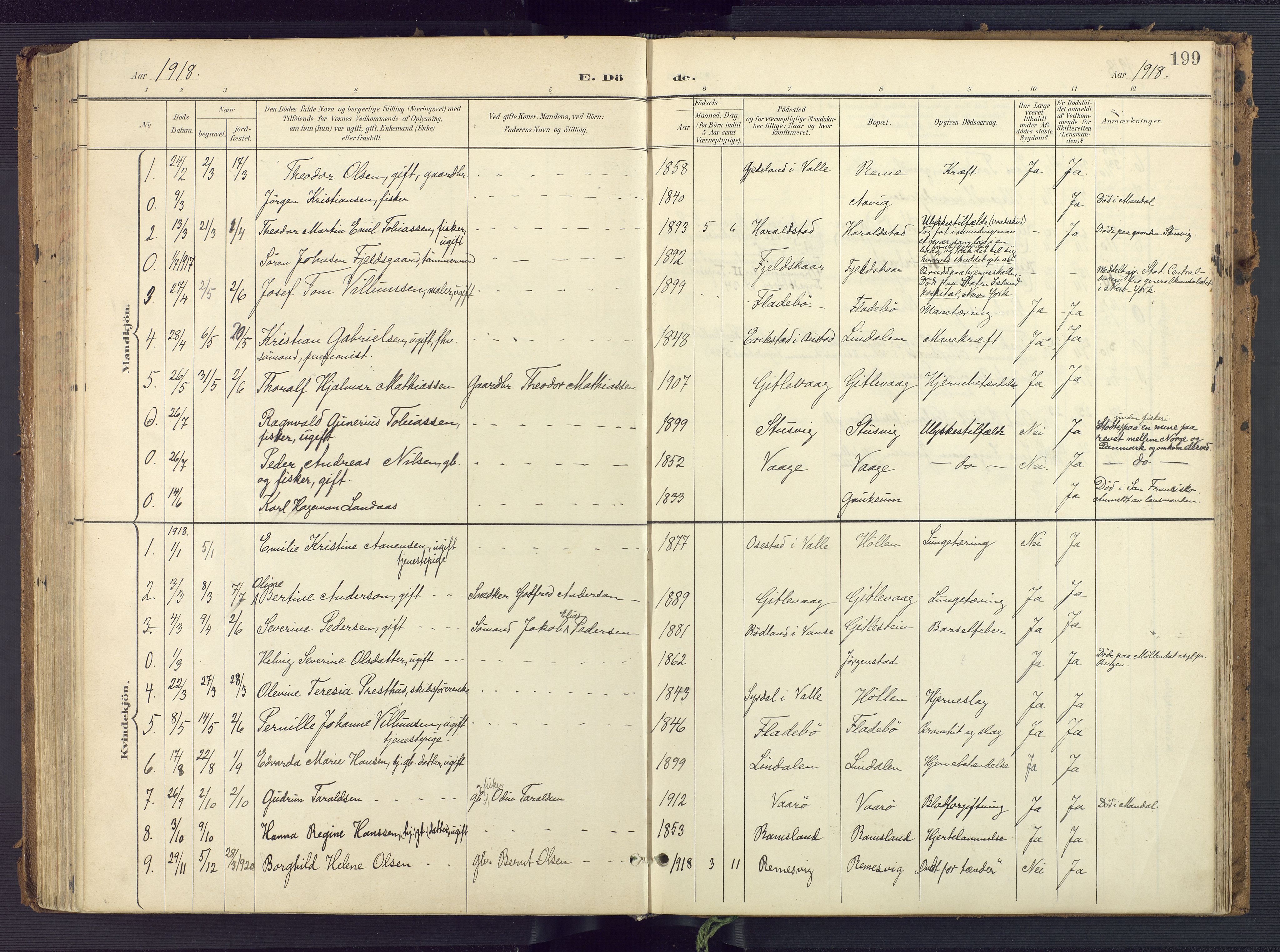 Sør-Audnedal sokneprestkontor, AV/SAK-1111-0039/F/Fa/Faa/L0005: Ministerialbok nr. A 5, 1900-1923, s. 199