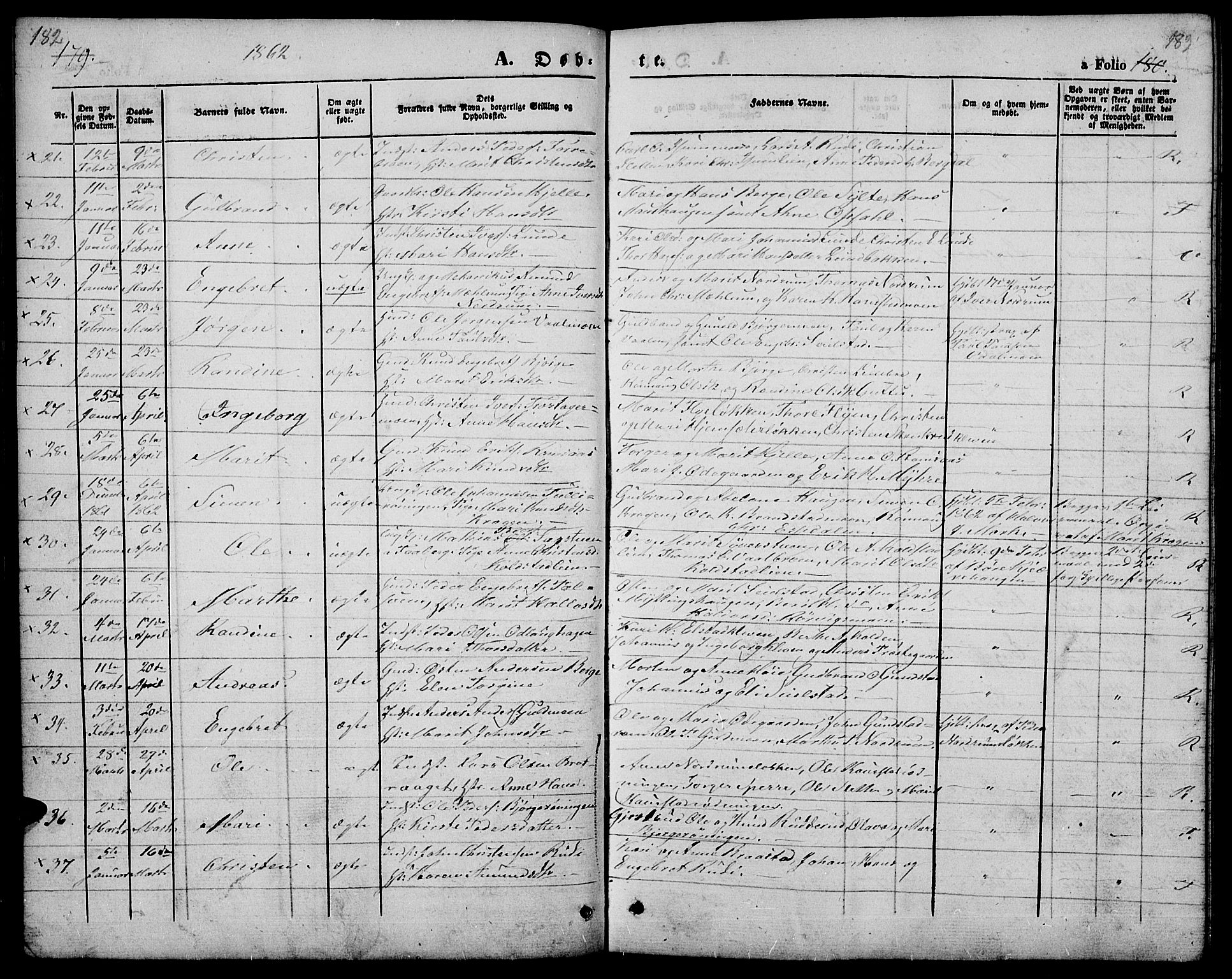 Ringebu prestekontor, AV/SAH-PREST-082/H/Ha/Hab/L0003: Klokkerbok nr. 3, 1854-1866, s. 182-183