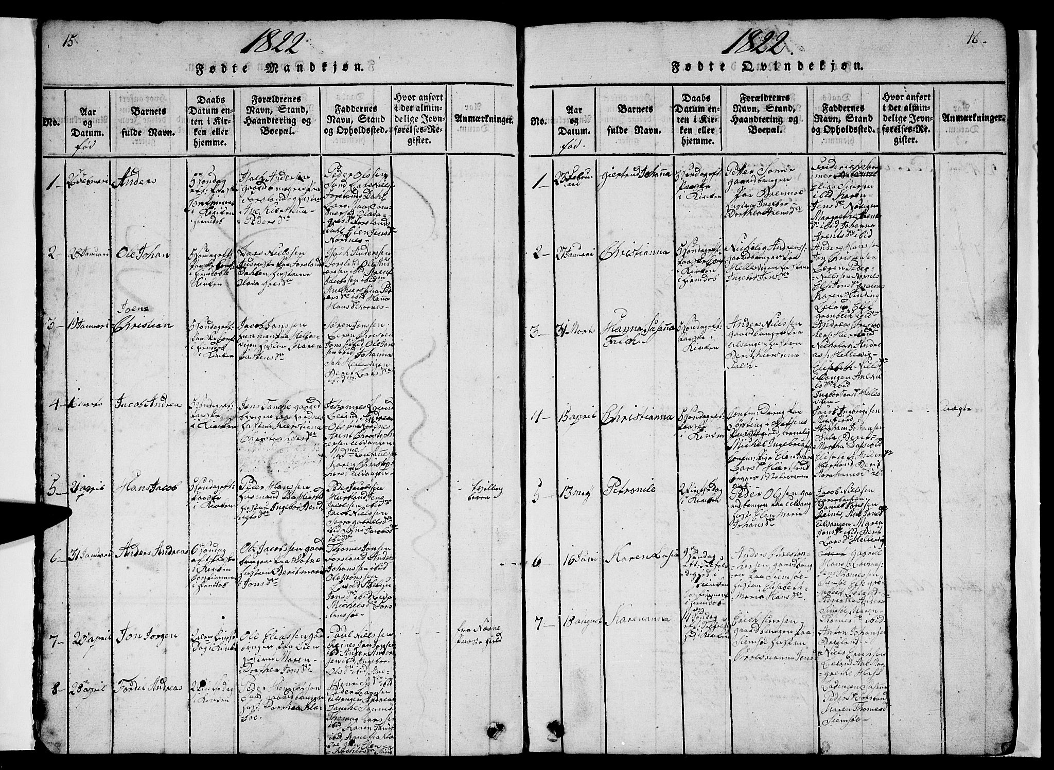 Ministerialprotokoller, klokkerbøker og fødselsregistre - Nordland, AV/SAT-A-1459/831/L0474: Klokkerbok nr. 831C01, 1820-1850, s. 15-16