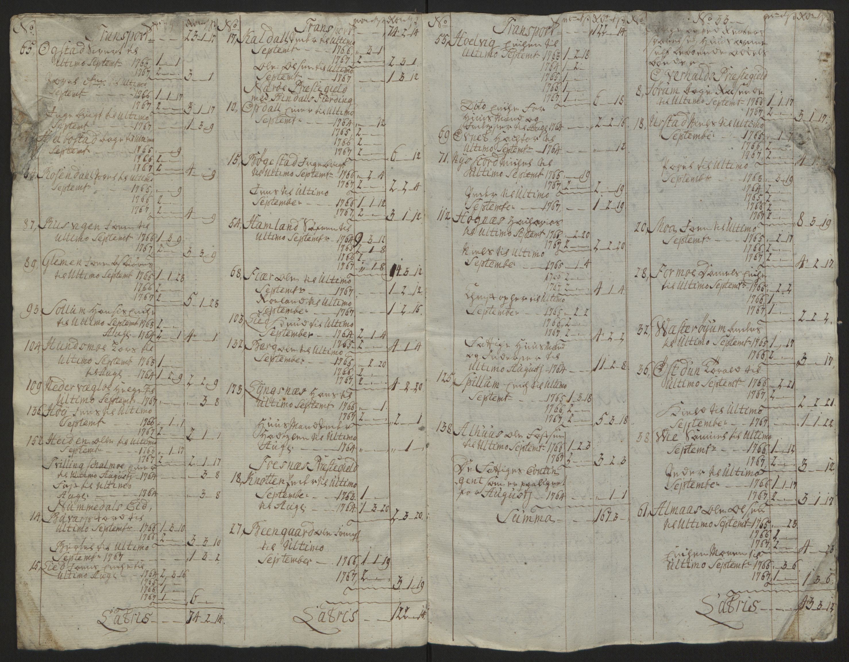 Rentekammeret inntil 1814, Reviderte regnskaper, Fogderegnskap, RA/EA-4092/R64/L4502: Ekstraskatten Namdal, 1762-1772, s. 298