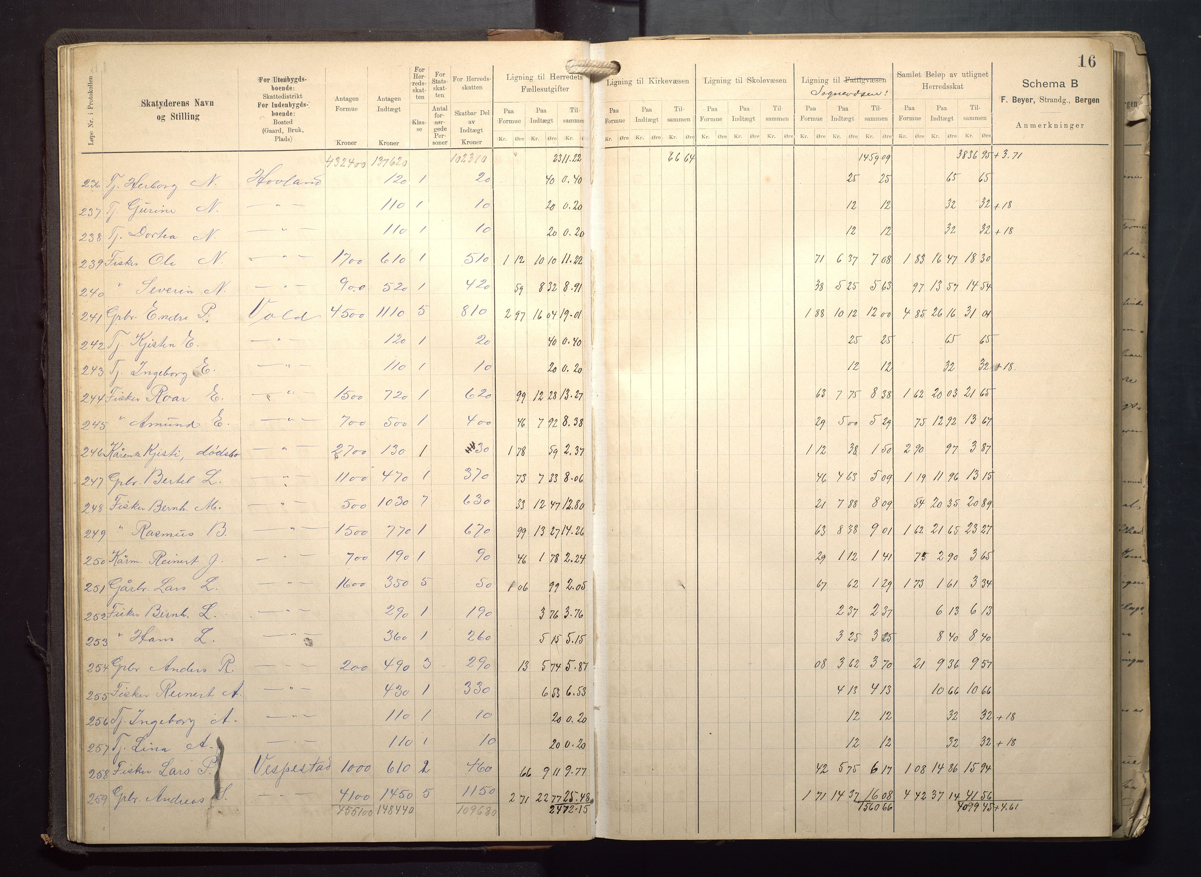 Finnaas kommune. Likningsnemnda, IKAH/1218a-142/F/Fa/L0009: Likningsprotokoll for heradsskatten, 1909-1911, s. 16