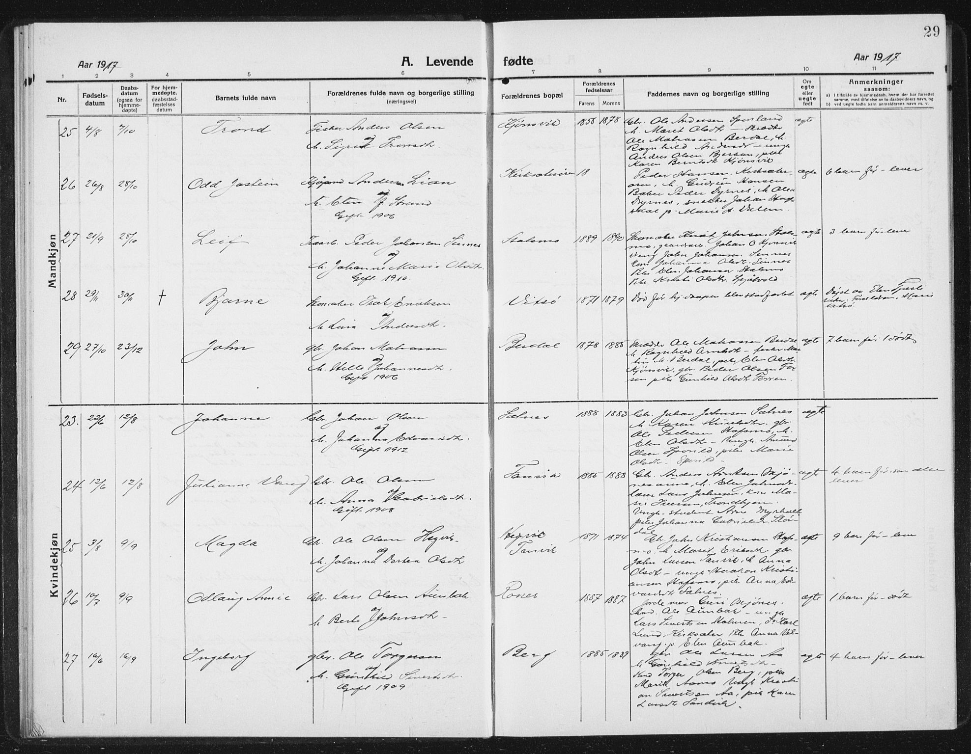 Ministerialprotokoller, klokkerbøker og fødselsregistre - Sør-Trøndelag, AV/SAT-A-1456/630/L0506: Klokkerbok nr. 630C04, 1914-1933, s. 29