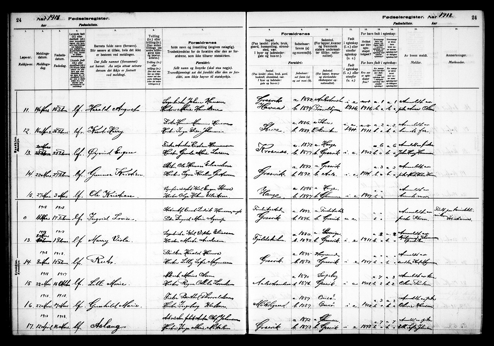 Onsøy prestekontor Kirkebøker, AV/SAO-A-10914/J/Jb/L0001: Fødselsregister nr. II 1, 1916-1938, s. 24