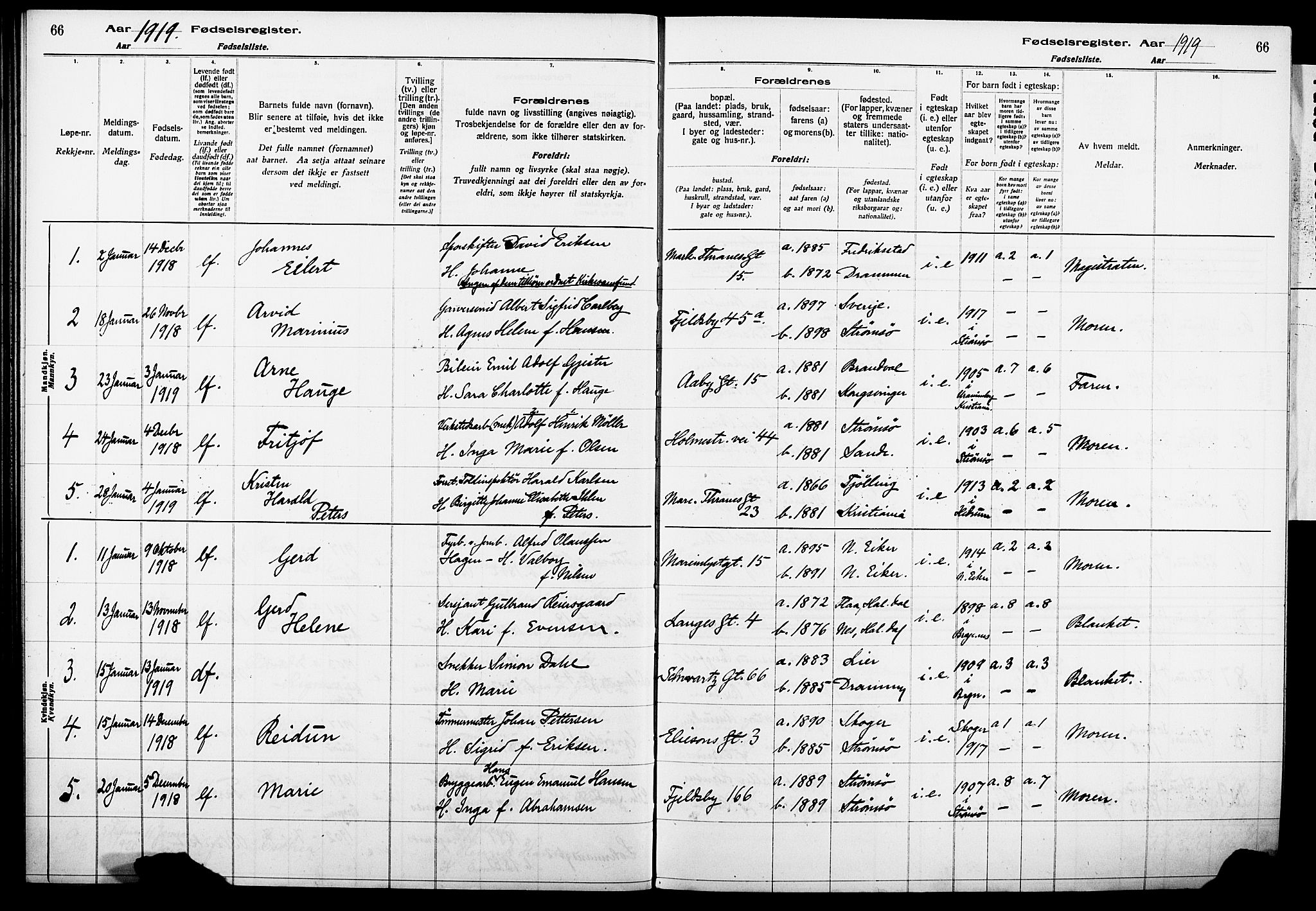 Strømsø kirkebøker, AV/SAKO-A-246/J/Ja/L0001: Fødselsregister nr. I 1, 1916-1925, s. 66